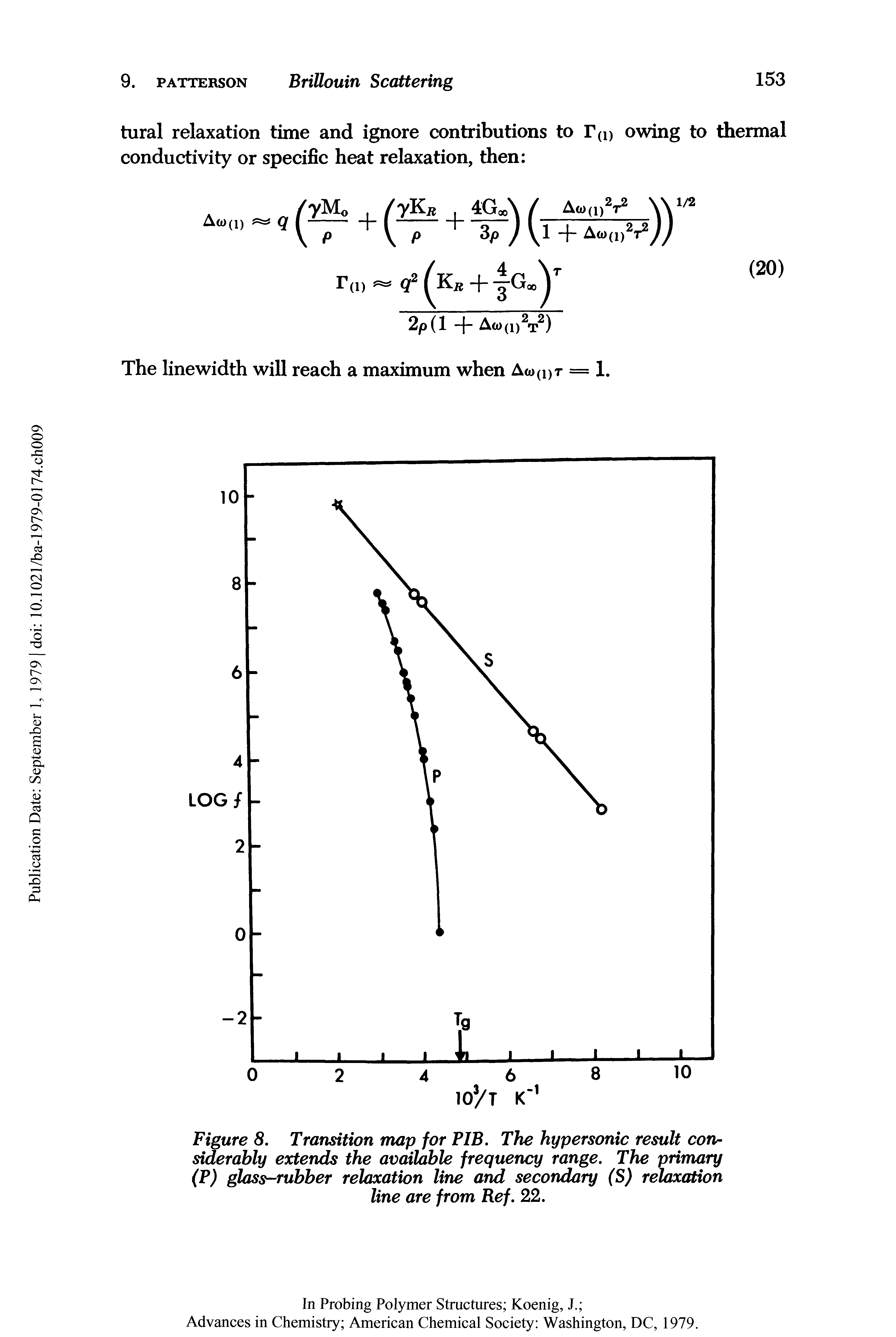 Figure 8, Transition map for PIB. The hypersonic result corir siderahly extends the available frequency range. The primary (P) glass-rubber relaxation line and secondary (S) relaxation line are from Ref. 22.