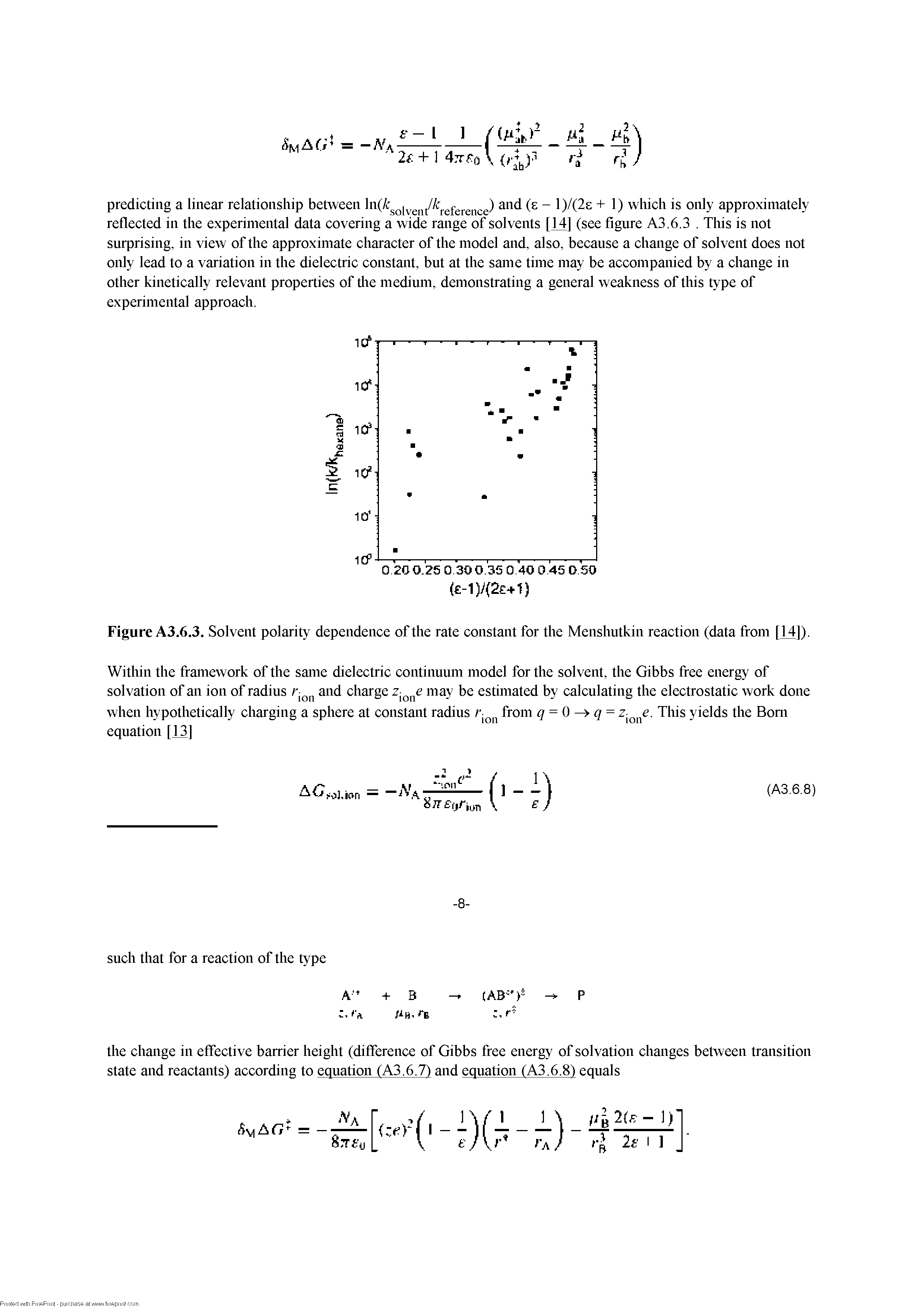 Figure A3.6.3. Solvent polarity dependence of the rate constant for the Menshutkin reaction (data from [14]).