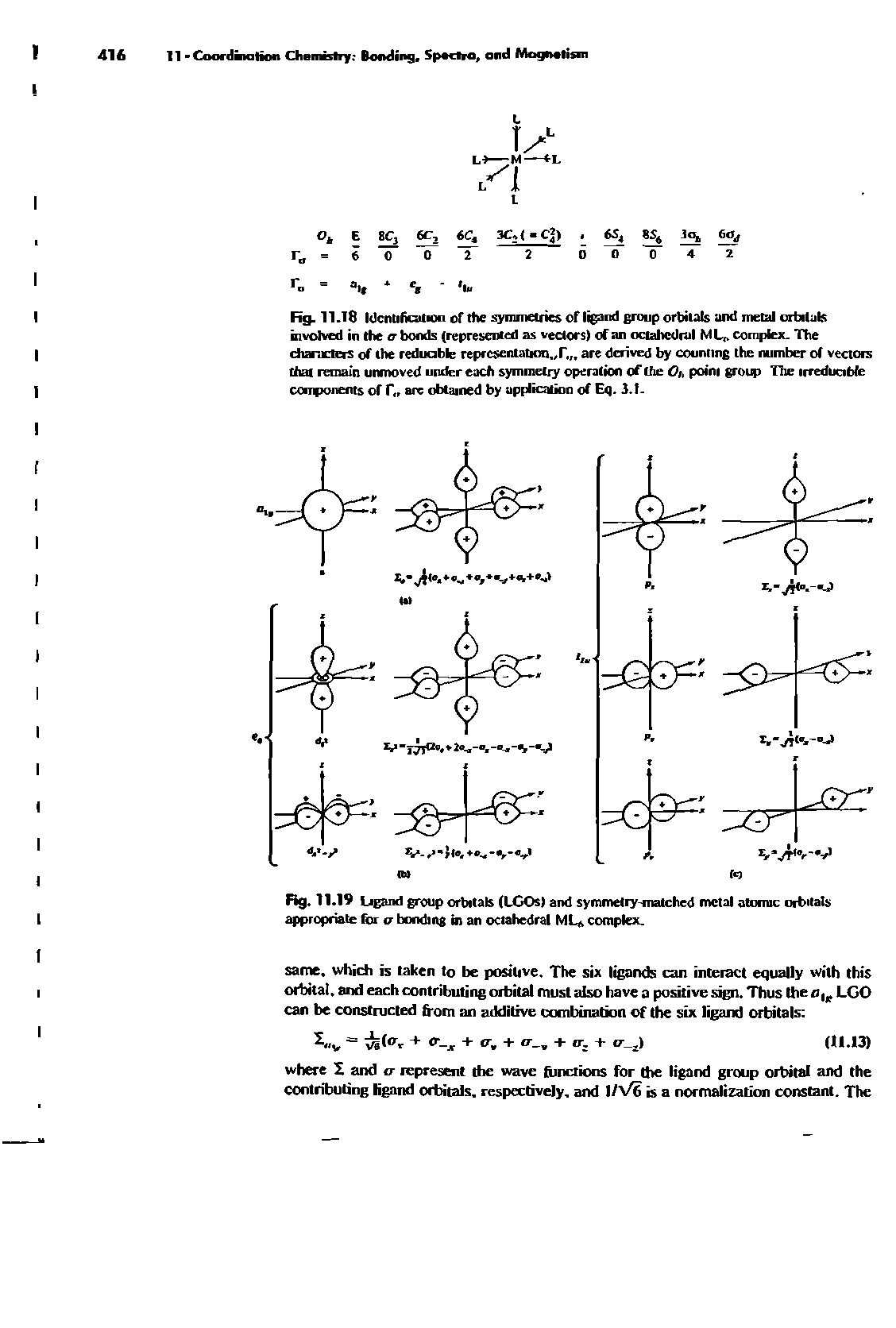 Fig. 11.18 Identification of the symmetries of ligand group orbitals and metal orbitals involved in the o bonds (represented as vectors) of an octahedral MU. complex. The characters of the reducible representation, r, are derived by counting the number of vectors that remain unmoved under each symmetry operation of the Oi, point group The irreducible components of C, are obtained by application of Eq. 3.1-...