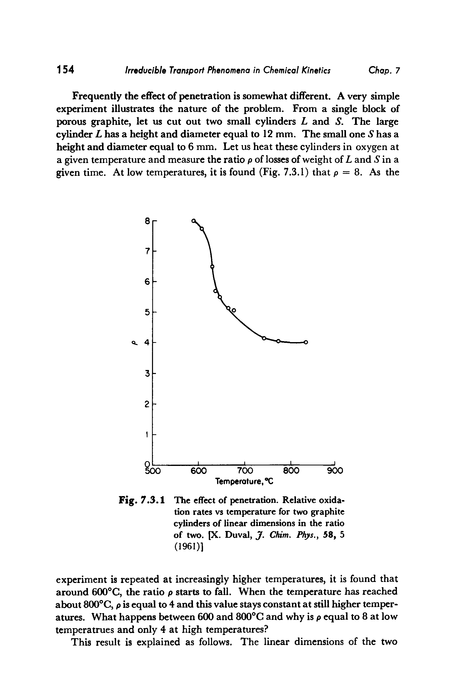 Fig. 7. 3.1 The effect of penetration. Relative oxidation rates vs temperature for two graphite cylinders of linear dimensions in the ratio of two. pc. Duval, J. Chim. Phys., 58, 5 (1961)]...