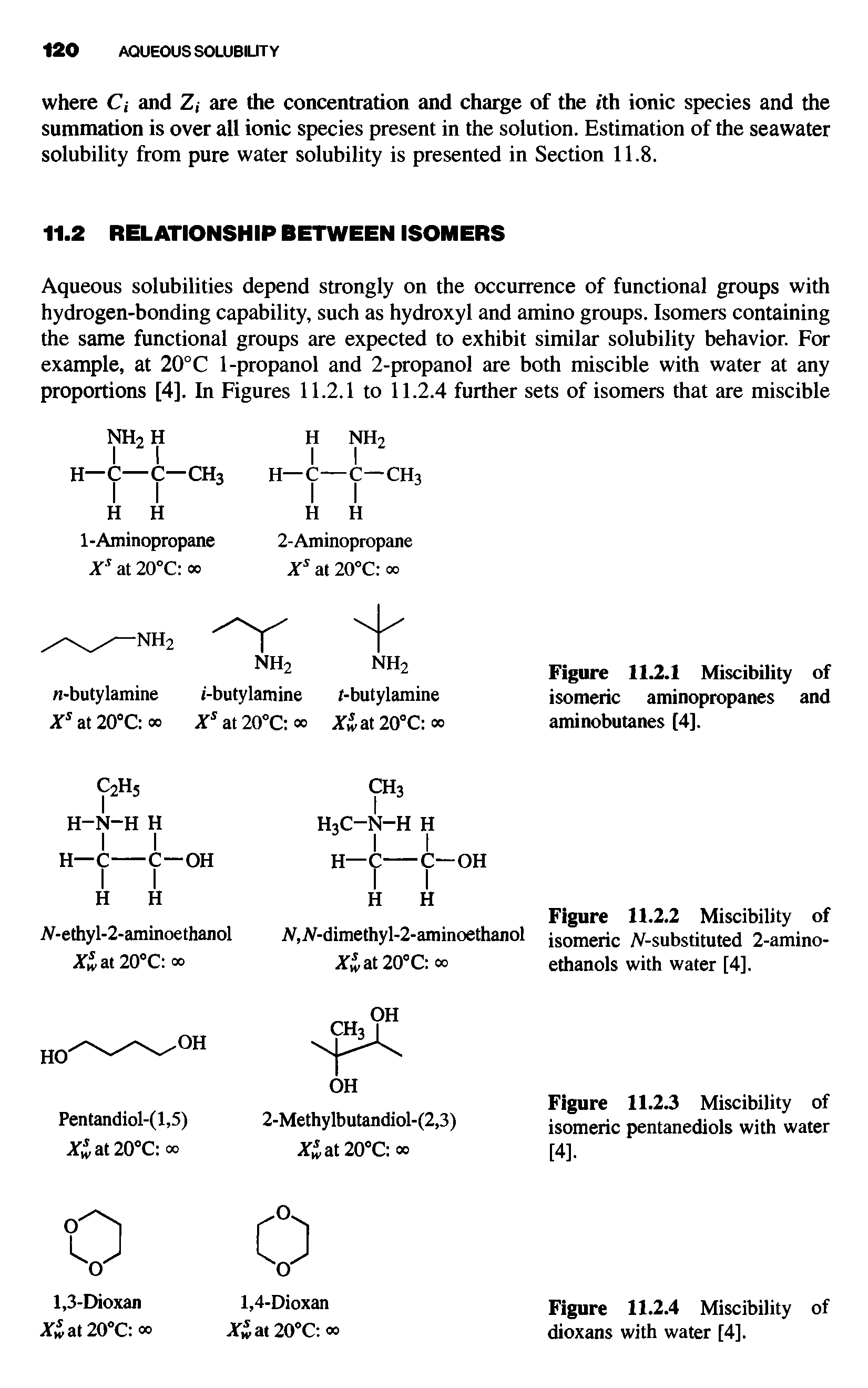 Figure 11.2.2 Miscibility of isomeric -substituted 2-amino-ethanols with water [4].