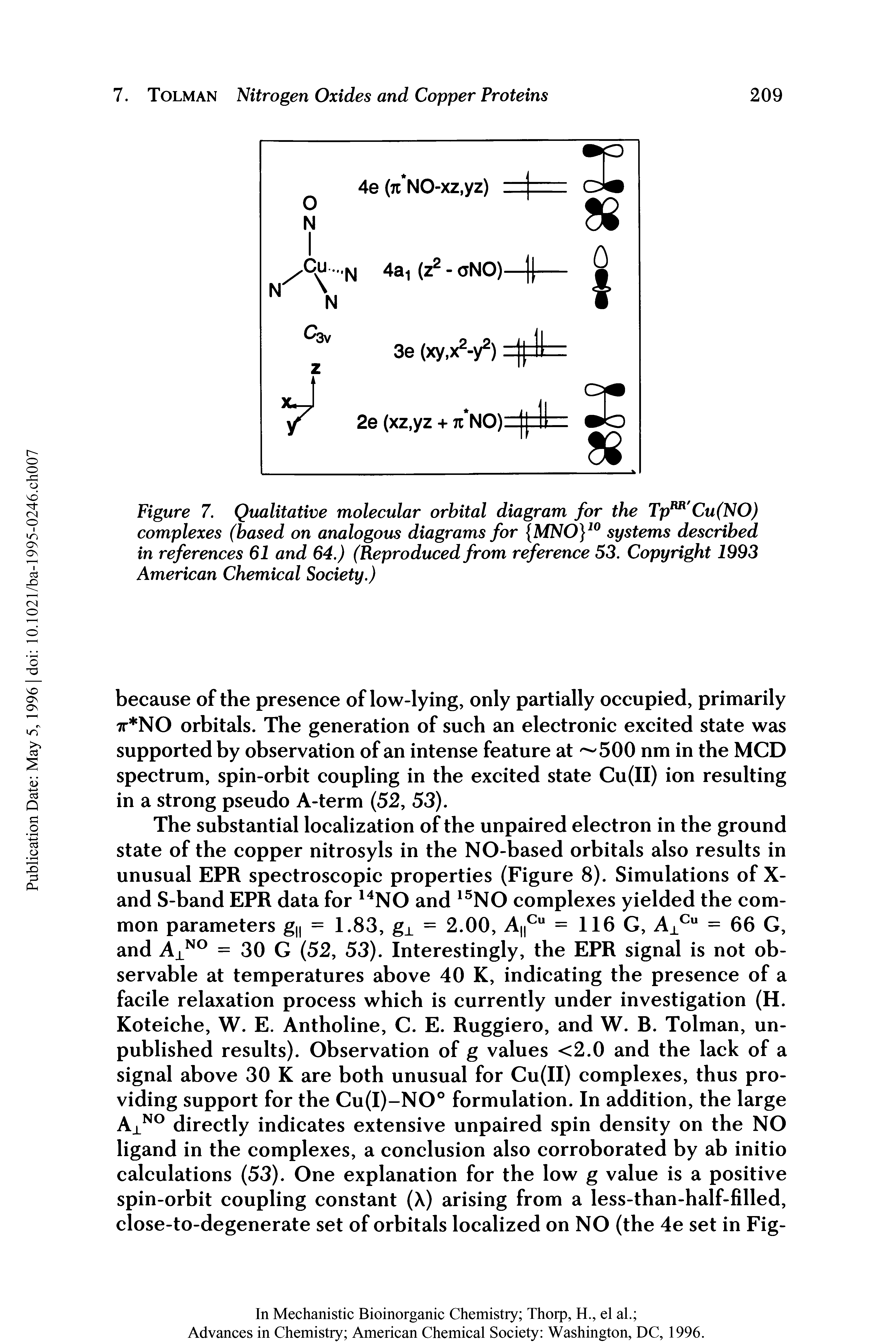 Figure 7. Qualitative molecular orbital diagram for the Tp CufNO) complexes (based on analogous diagrams for MNO 10 systems described in references 61 and 64.) (Reproduced from reference 53. Copyright 1993 American Chemical Society.)...