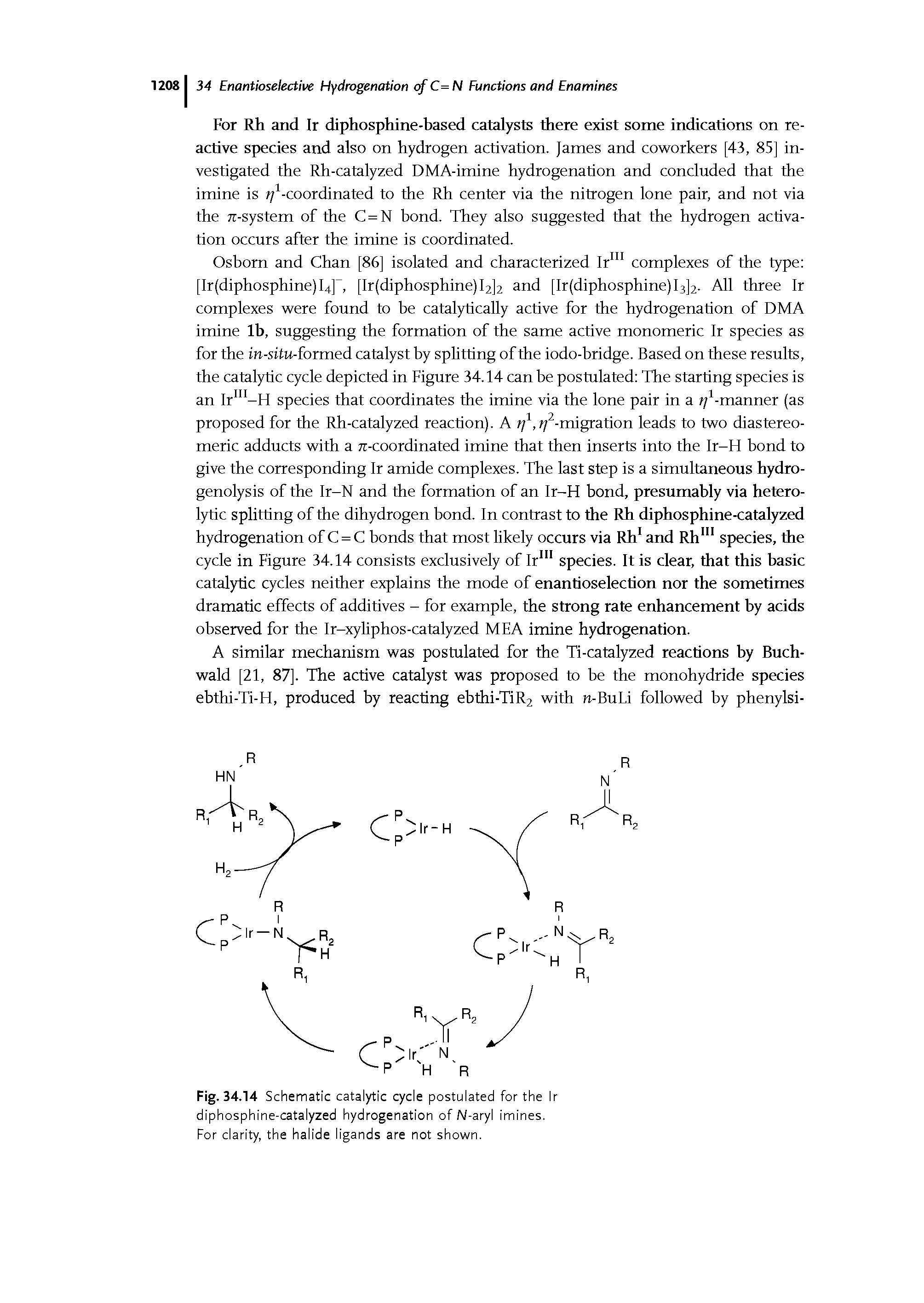 Fig. 34.14 Schematic catalytic cycle postulated for the Ir diphosphine-catalyzed hydrogenation of N-aryl imines. For clarity, the halide ligands are not shown.