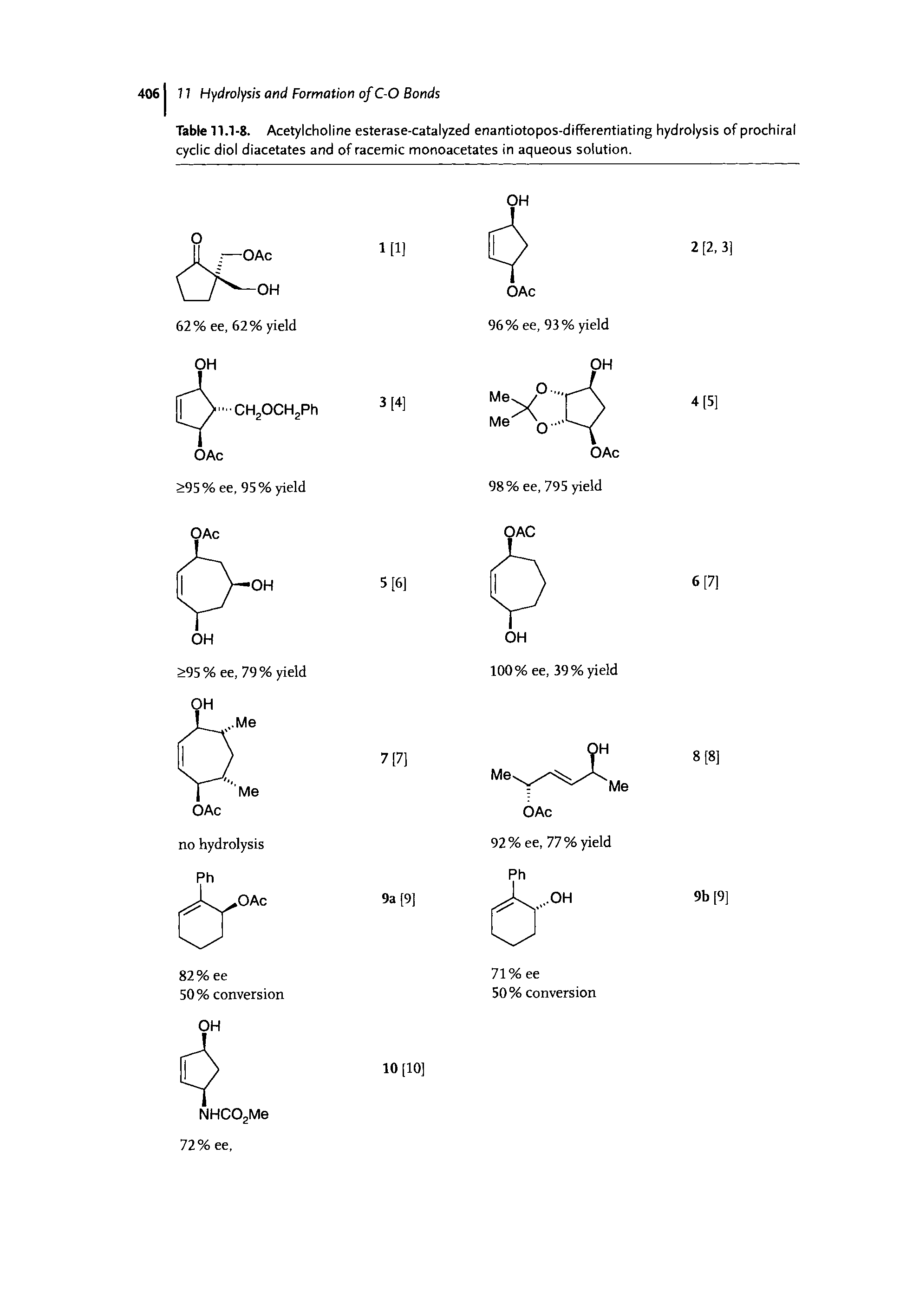 Table 11.1-8. Acetylcholine esterase-catalyzed enantiotopos-differentiating hydrolysis of prochiral cyclic diol diacetates and of racemic monoacetates in aqueous solution.