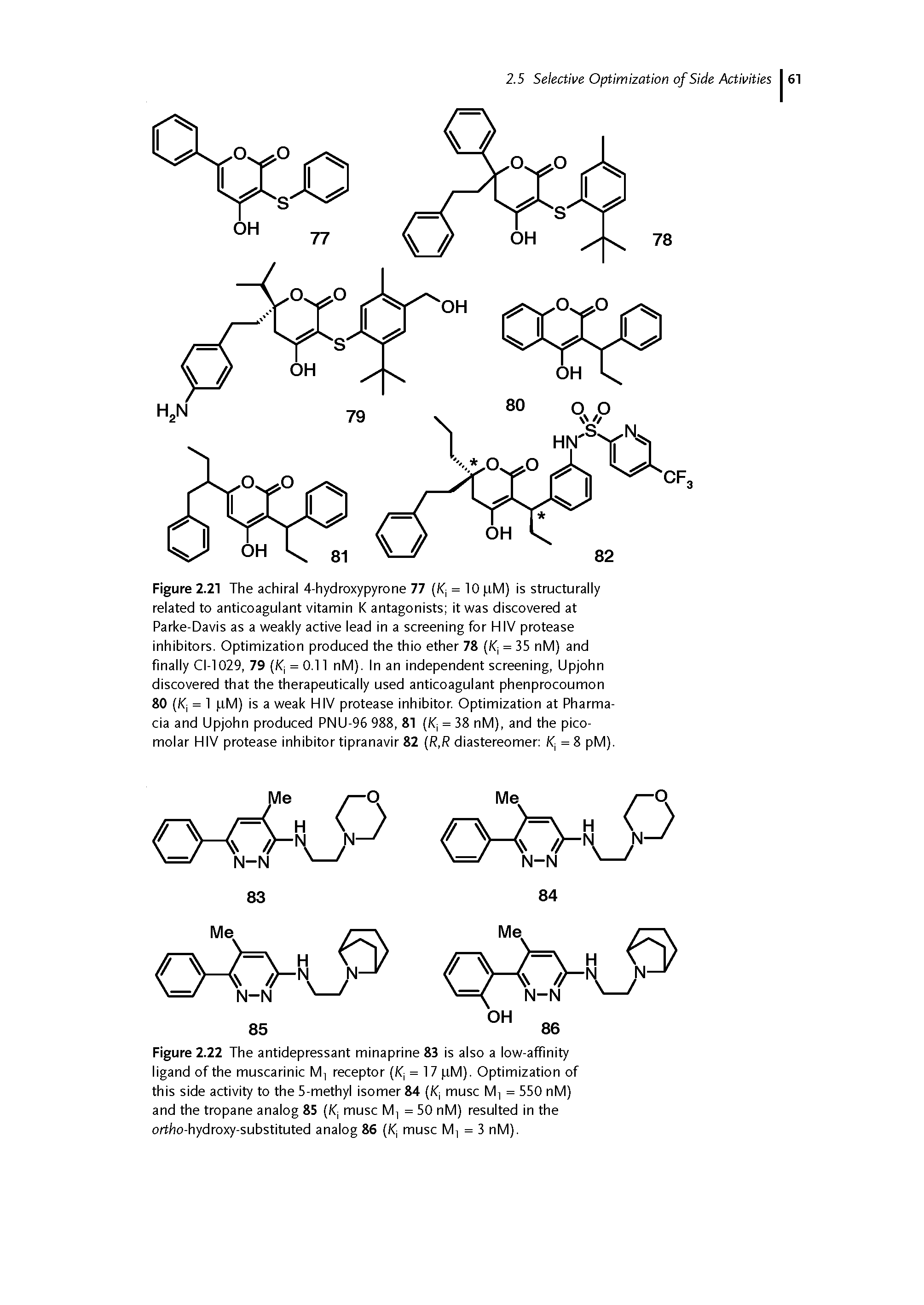 Figure 2.21 The achiral 4-hydroxypyrone 77 (K, = 10 pM) is structurally related to anticoagulant vitamin K antagonists it was discovered at Parke-Davis as a weakly active lead in a screening for HIV protease inhibitors. Optimization produced the thio ether 78 (K, = 35 nM) and finally CI-1029, 79 (K, = 0.11 nM). In an independent screening, Upjohn discovered that the therapeutically used anticoagulant phenprocoumon 80 (K, = 1 pM) is a weak HIV protease inhibitor. Optimization at Pharmacia and Upjohn produced PNU-96 988, 81 ( ) = 38 nM), and the pico-molar HIV protease inhibitor tipranavir 82 (R,R diastereomer K = 8 pM).