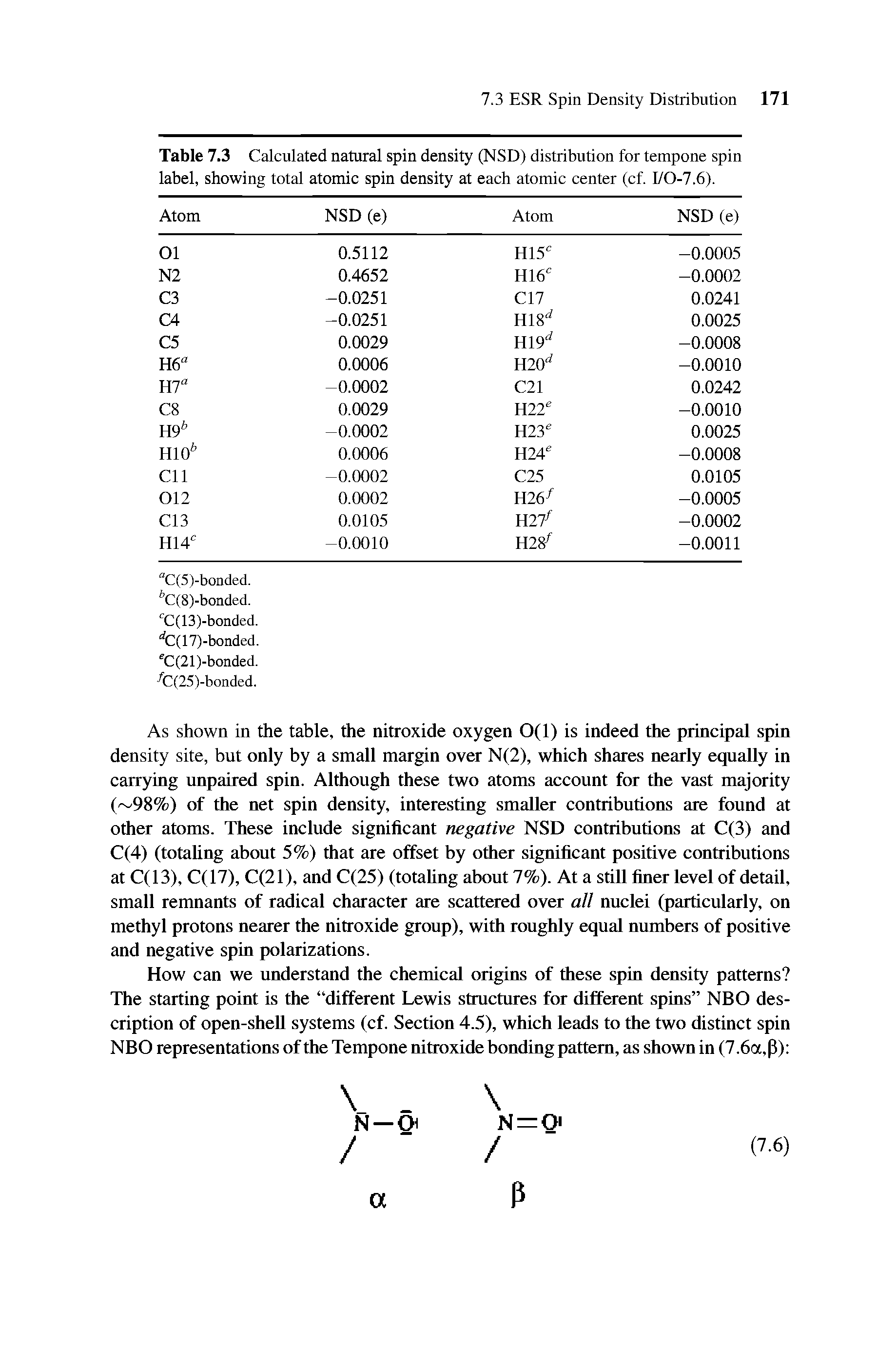 Table 7.3 Calculated natural spin density (NSD) distribution for tempone spin label, showing total atomic spin density at each atomic center (cf. 1/0-7.6). ...