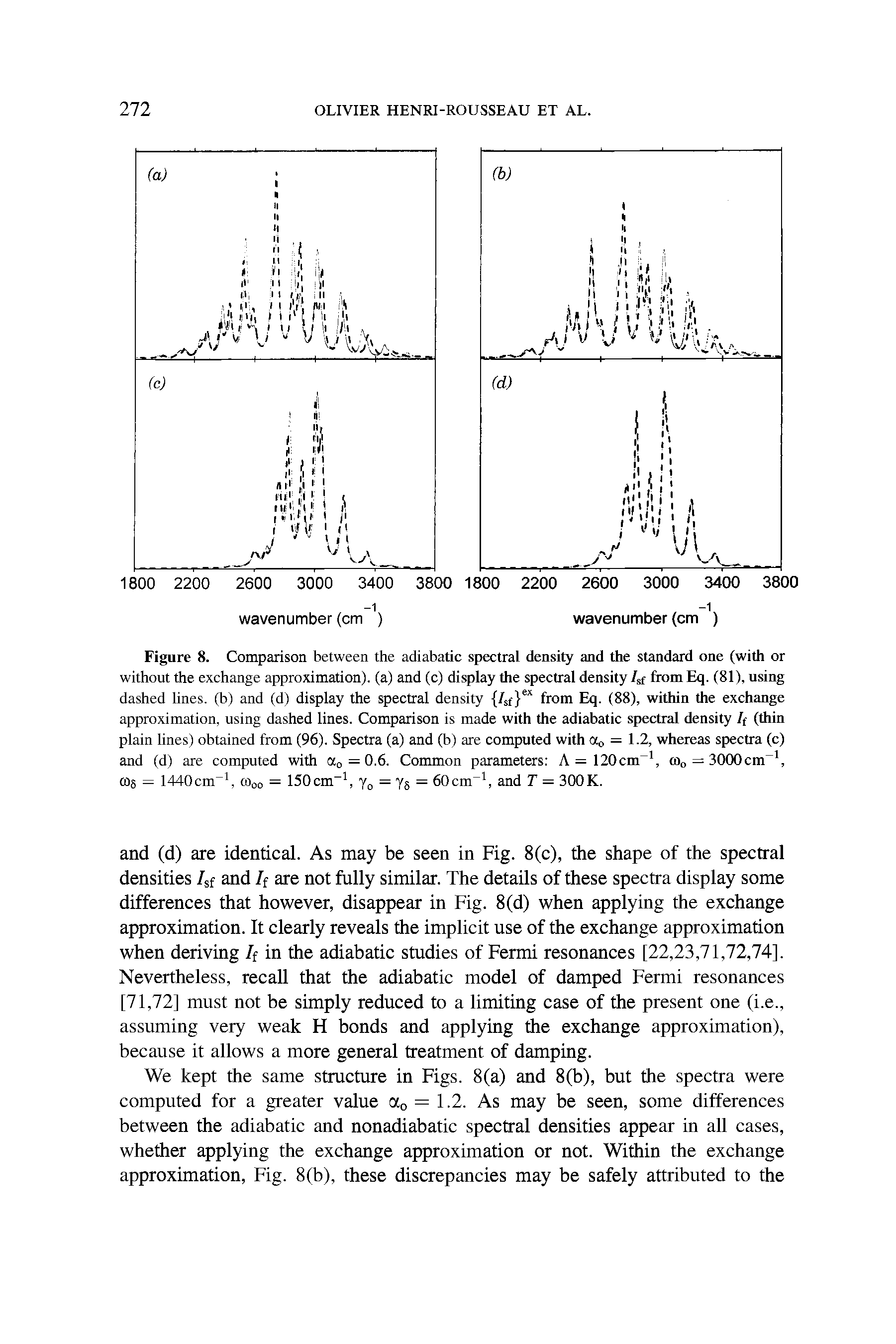 Figure 8. Comparison between the adiabatic spectral density and the standard one (with or without the exchange approximation), (a) and (c) display the spectral density Isf from Eq. (81), using dashed lines, (b) and (d) display the spectral density /sf ex from Eq. (88), within the exchange approximation, using dashed lines. Comparison is made with the adiabatic spectral density If (thin plain lines) obtained from (96). Spectra (a) and (b) are computed with Oo = 1.2, whereas spectra (c) and (d) are computed with a0 = 0.6. Common parameters A = 120cm-1, (n0 = 3000cm-1, C05 = 1440 cm-1, co00 = 150 cm-1, y0 = y5 = 60 cm-1, and T = 300 K.