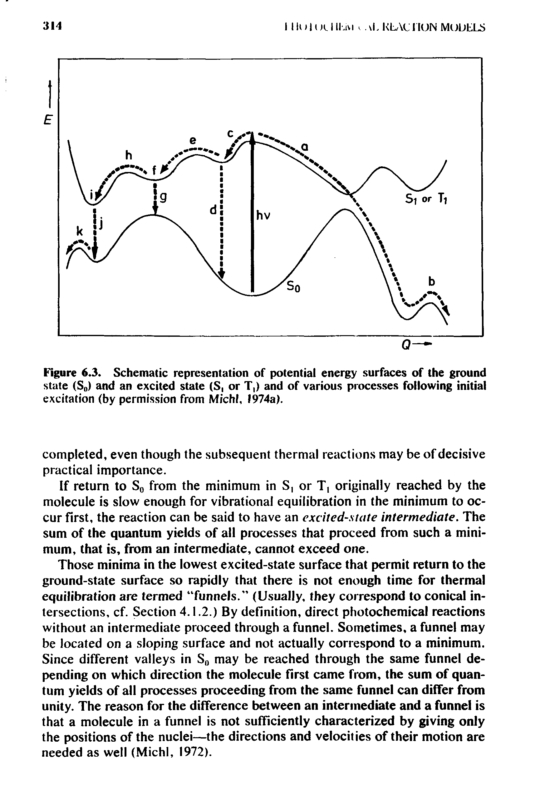 Figure 6.3. Schematic representation of potential energy surfaces of the ground state (S ) and an excited state (S, or T,) and of various processes following initial excitation (by permission from IVfichl, 1974a).