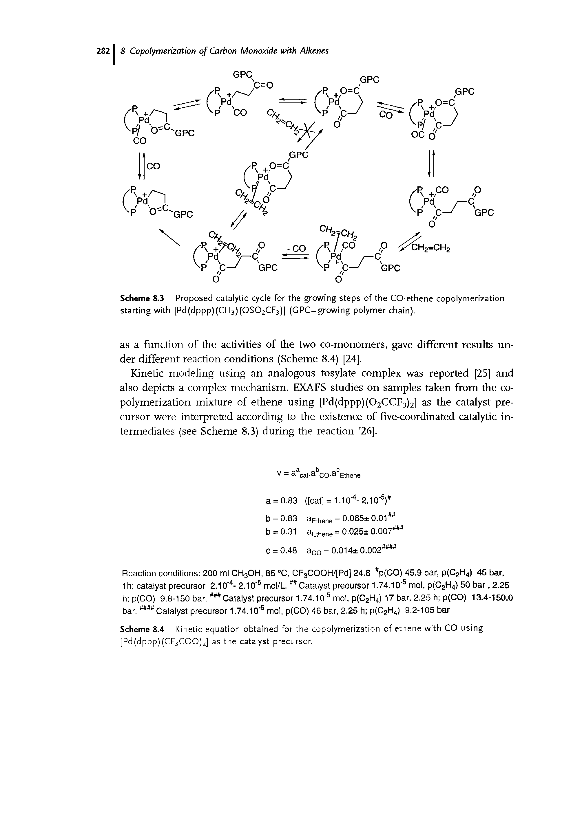 Scheme 8.3 Proposed catalytic cycle for the growing steps of the CO-ethene copolymerization starting with [Pd(dppp)(CH3)(OSO2CF3)] (GPC=growing polymer chain).