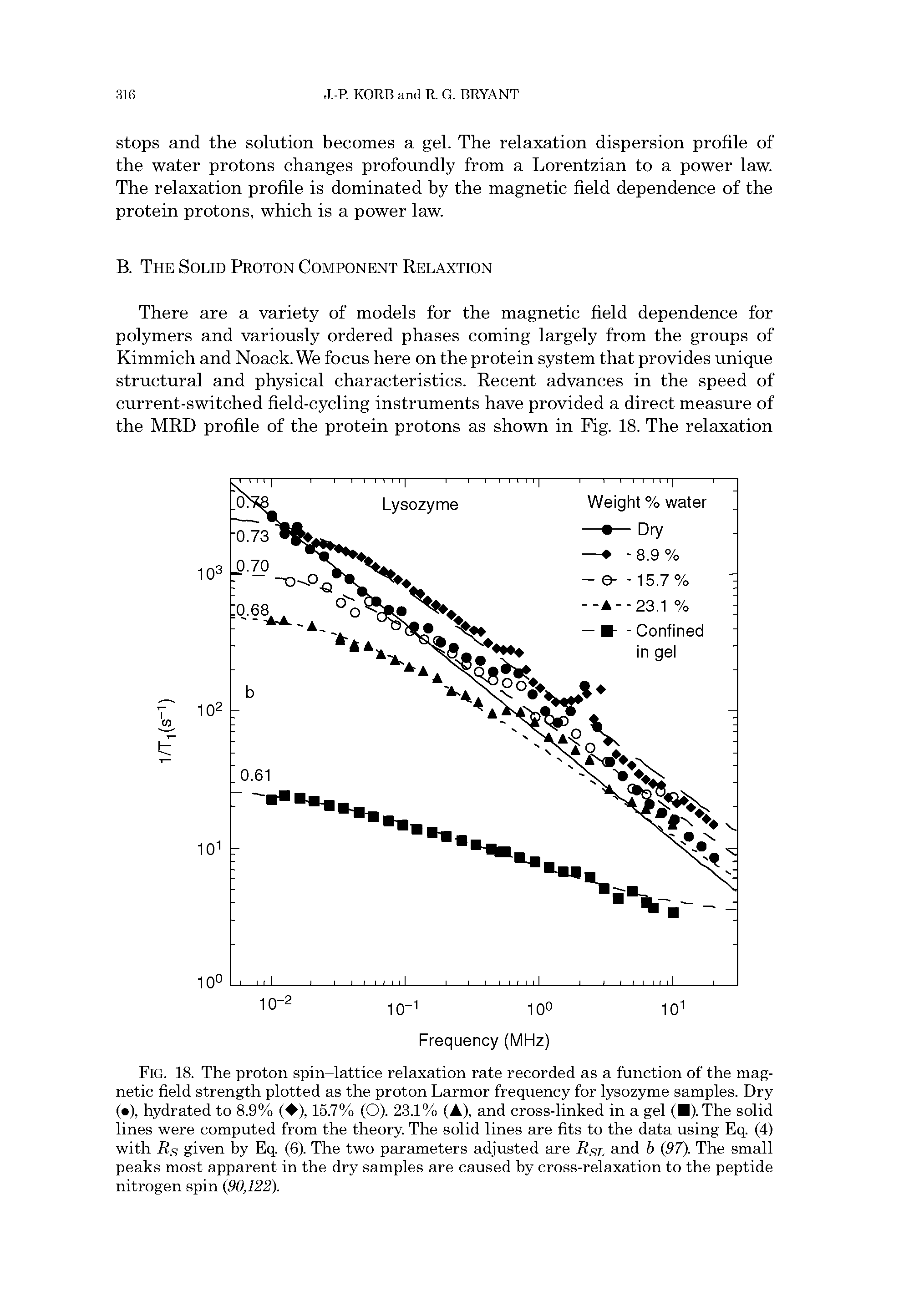 Fig. 18. The proton spin-lattice relaxation rate recorded as a function of the magnetic field strength plotted as the proton Larmor frequency for lysozyme samples. Dry ( ), hydrated to 8.9% ( ), 15.7% (O). 23.1% (A), and cross-linked in a gel ( ). The solid lines were computed from the theory. The solid lines are fits to the data using Eq. (4) with Rs given by Eq. (6). The two parameters adjusted are Rsl and b (97). The small peaks most apparent in the dry samples are caused by cross-relaxation to the peptide nitrogen spin (90,122).