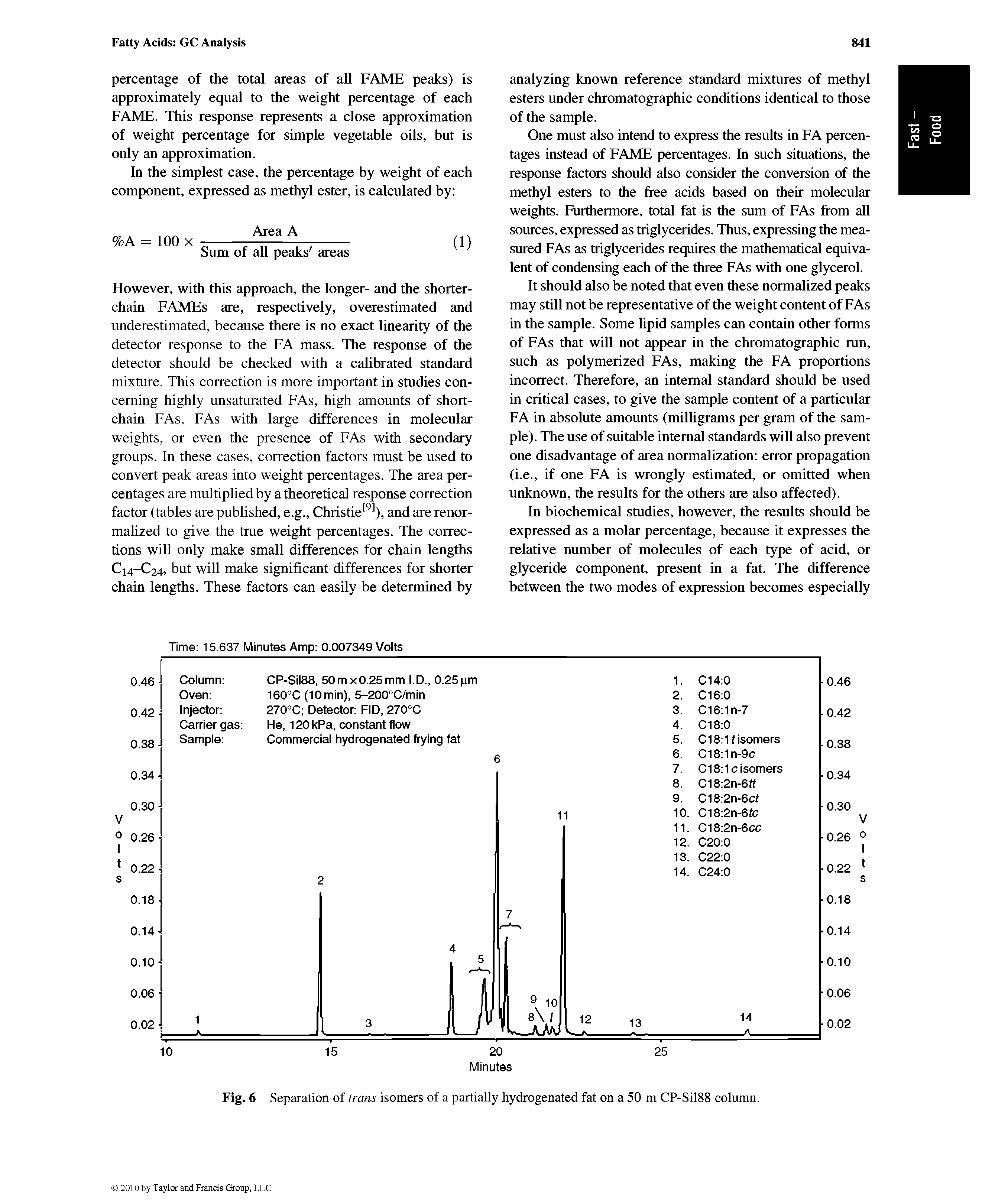 Fig. 6 Separation of Irons isomers of a partially hydrogenated fat on a 50 m CP-Sil88 column.