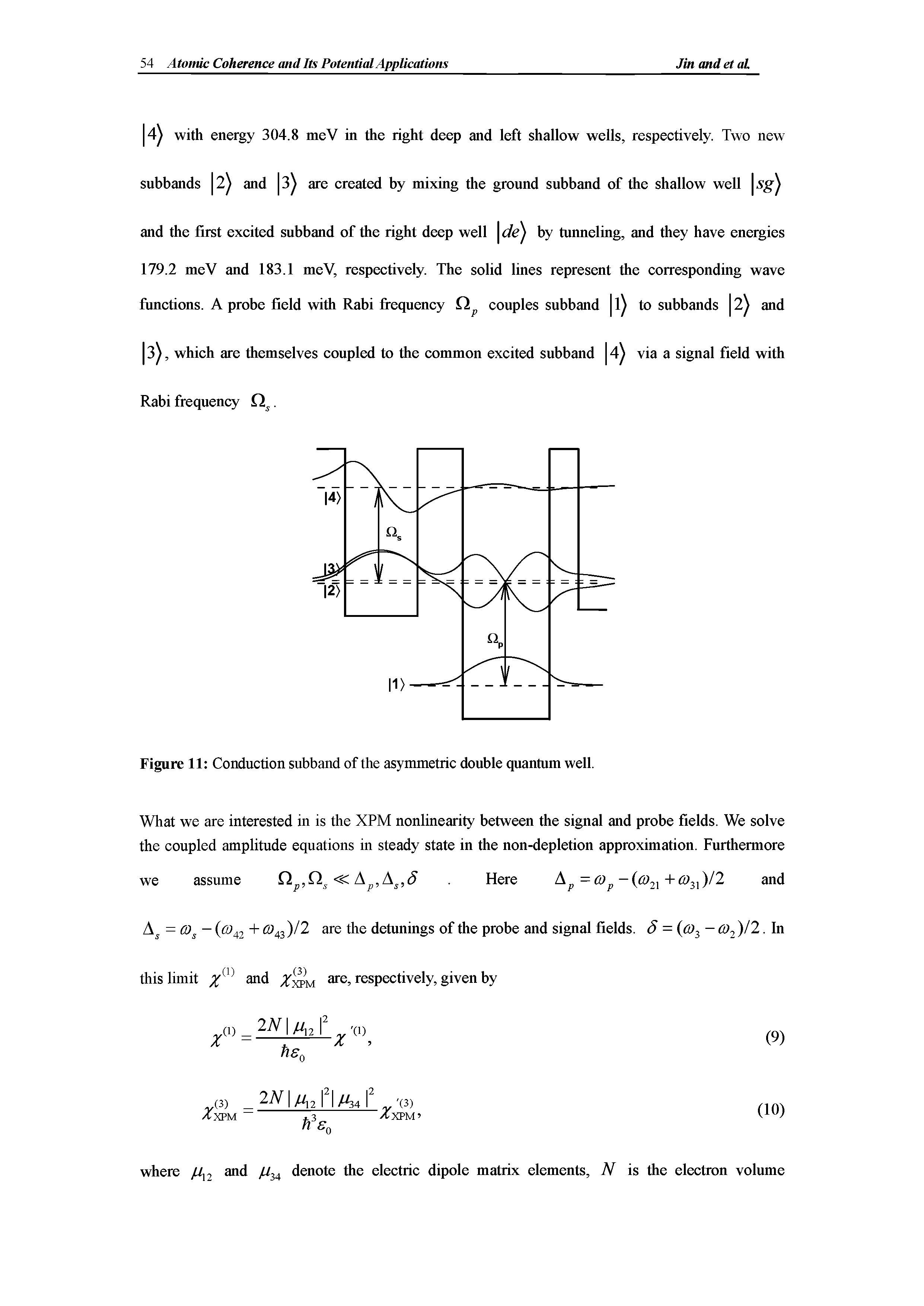 Figure 11 Conduction subband of the asymmetric double quantum well.