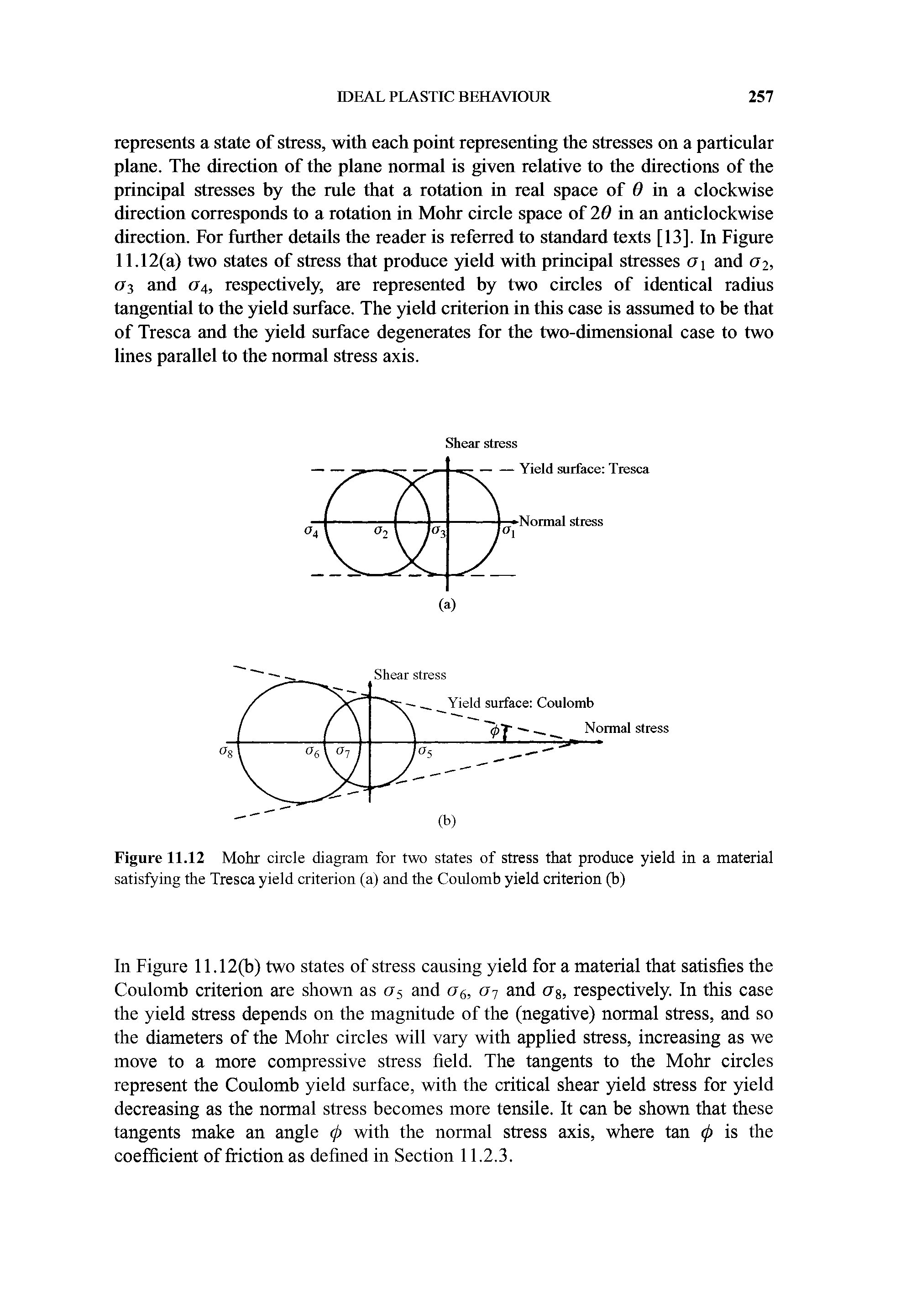 Figure 11.12 Mohr circle diagram for two states of stress that produce yield in a material satisfying the Tresca yield criterion (a) and the Coulomb yield criterion (h)...