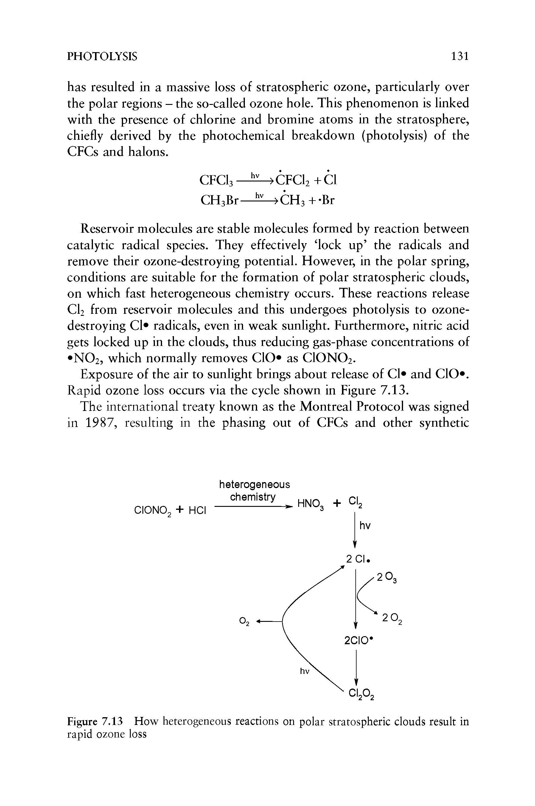 Figure 7.13 How heterogeneous reactions on polar stratospheric clouds result in rapid ozone loss...