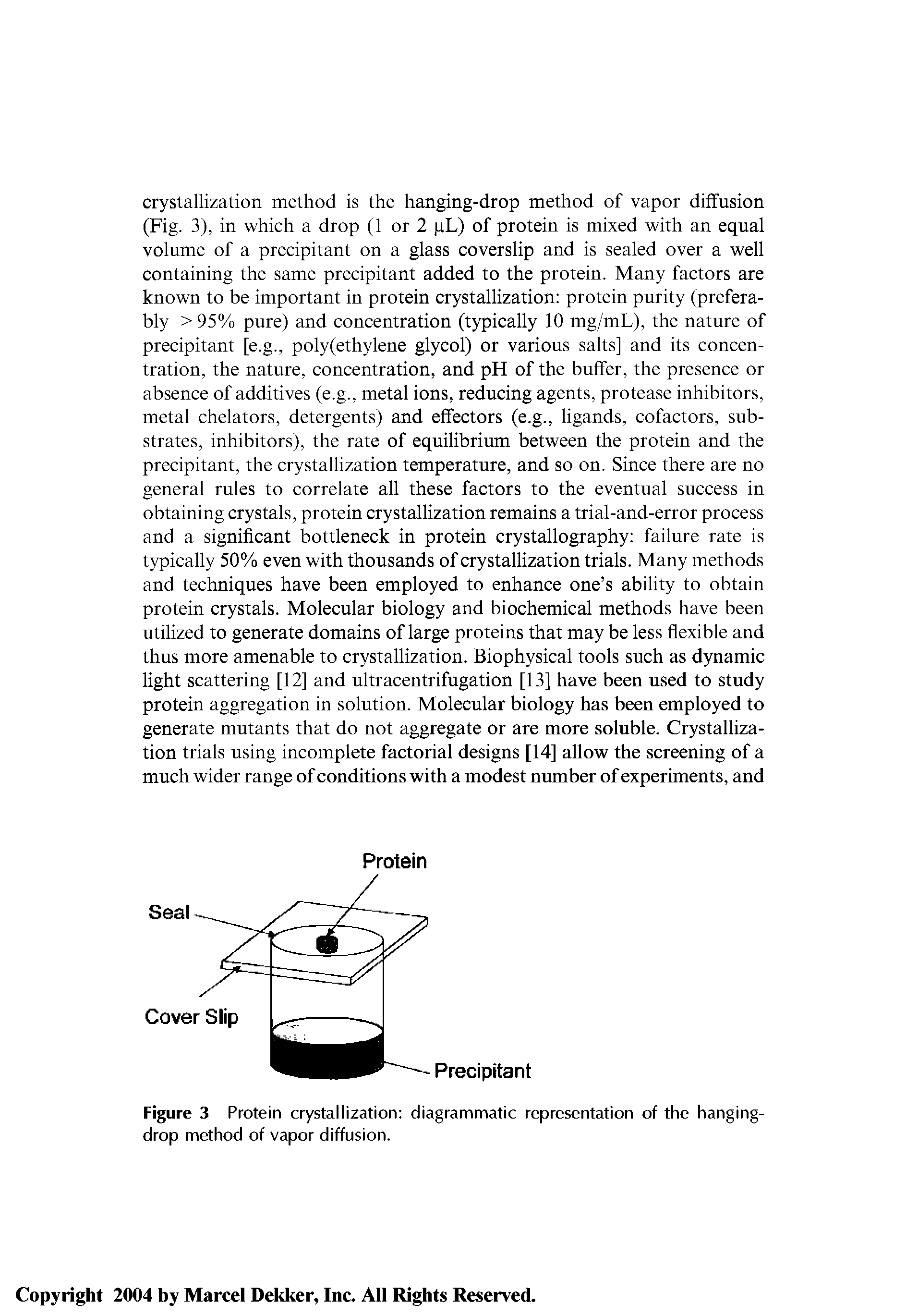 Figure 3 Protein crystallization diagrammatic representation of the hanging-drop method of vapor diffusion.