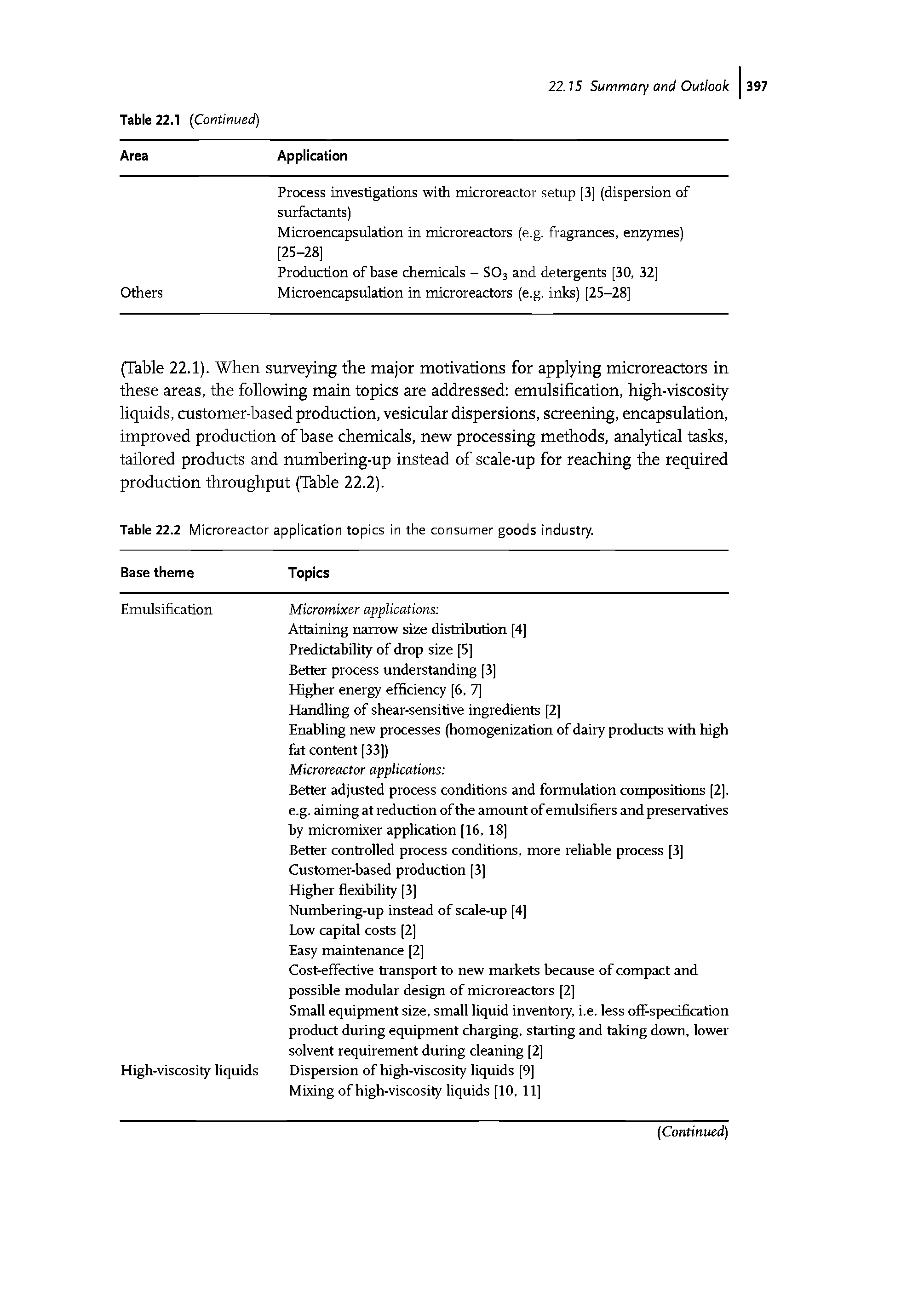 Table 22.2 Microreactor application topics in the consumer goods indust. ...