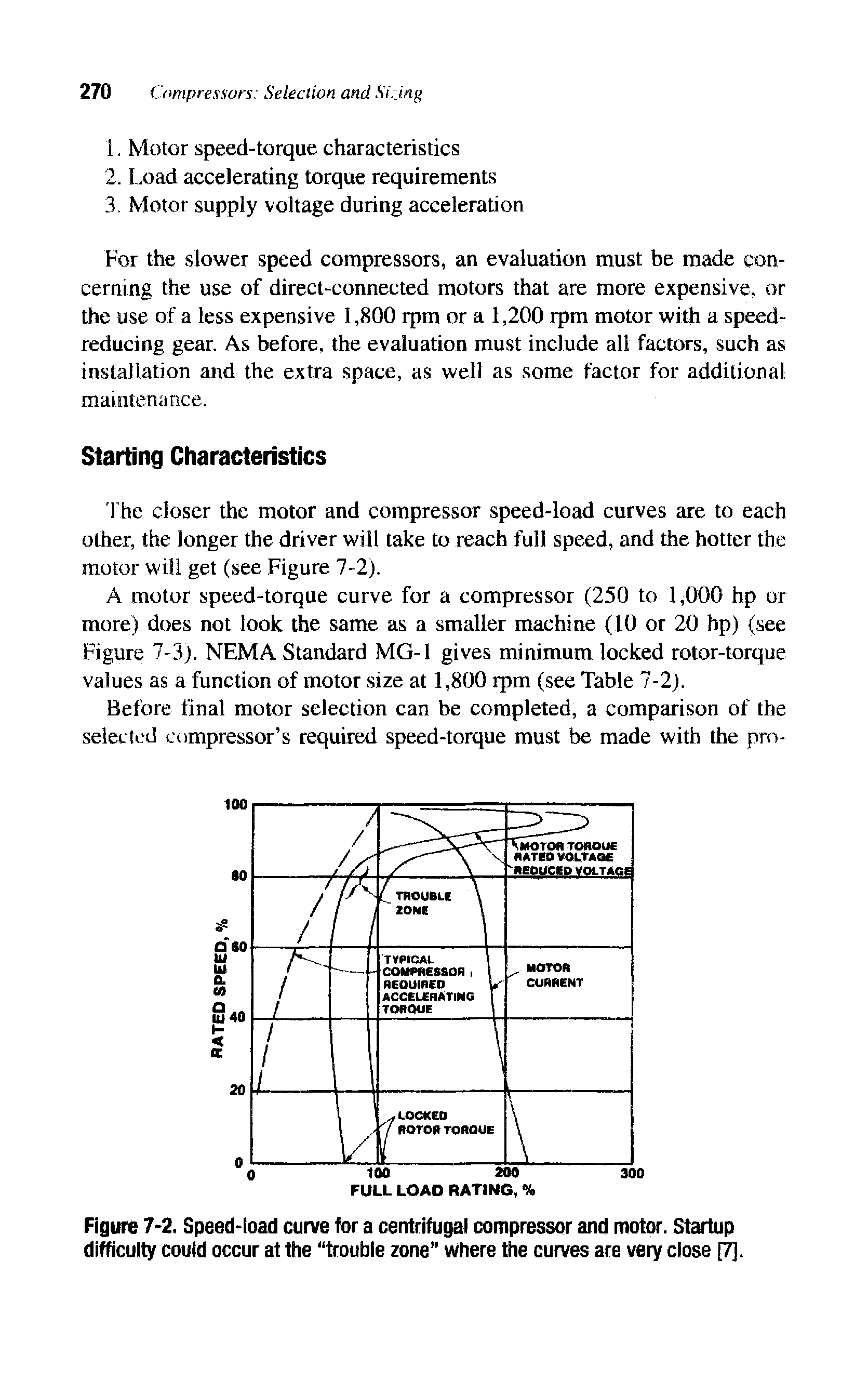 Figure 7-2. Speed-load curve for a centrifugal compressor and motor. Startup difficulty could occur at the trouble zone where the curves are very close [7].
