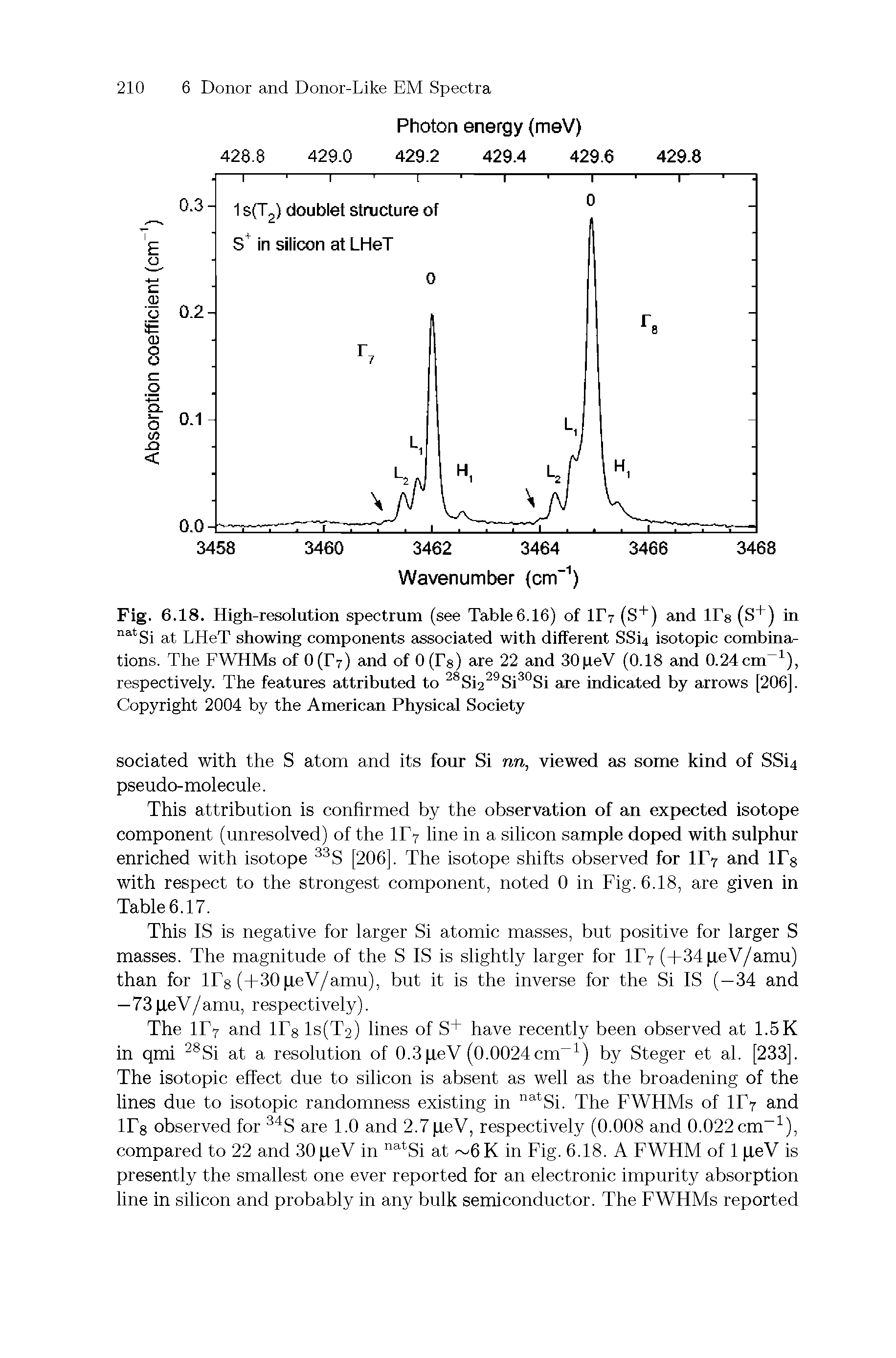 Fig. 6.18. High-resolution spectrum (see Table 6.16) of IT7 (S+) and lTs (S+) in natSi at LHeT showing components associated with different SSi4 isotopic combinations. The FWHMs of 0(rV) and of 0(rg) are 22 and 30peV (0.18 and 0.24cm-1), respectively. The features attributed to 28Si229Si30Si are indicated by arrows [206]. Copyright 2004 by the American Physical Society...