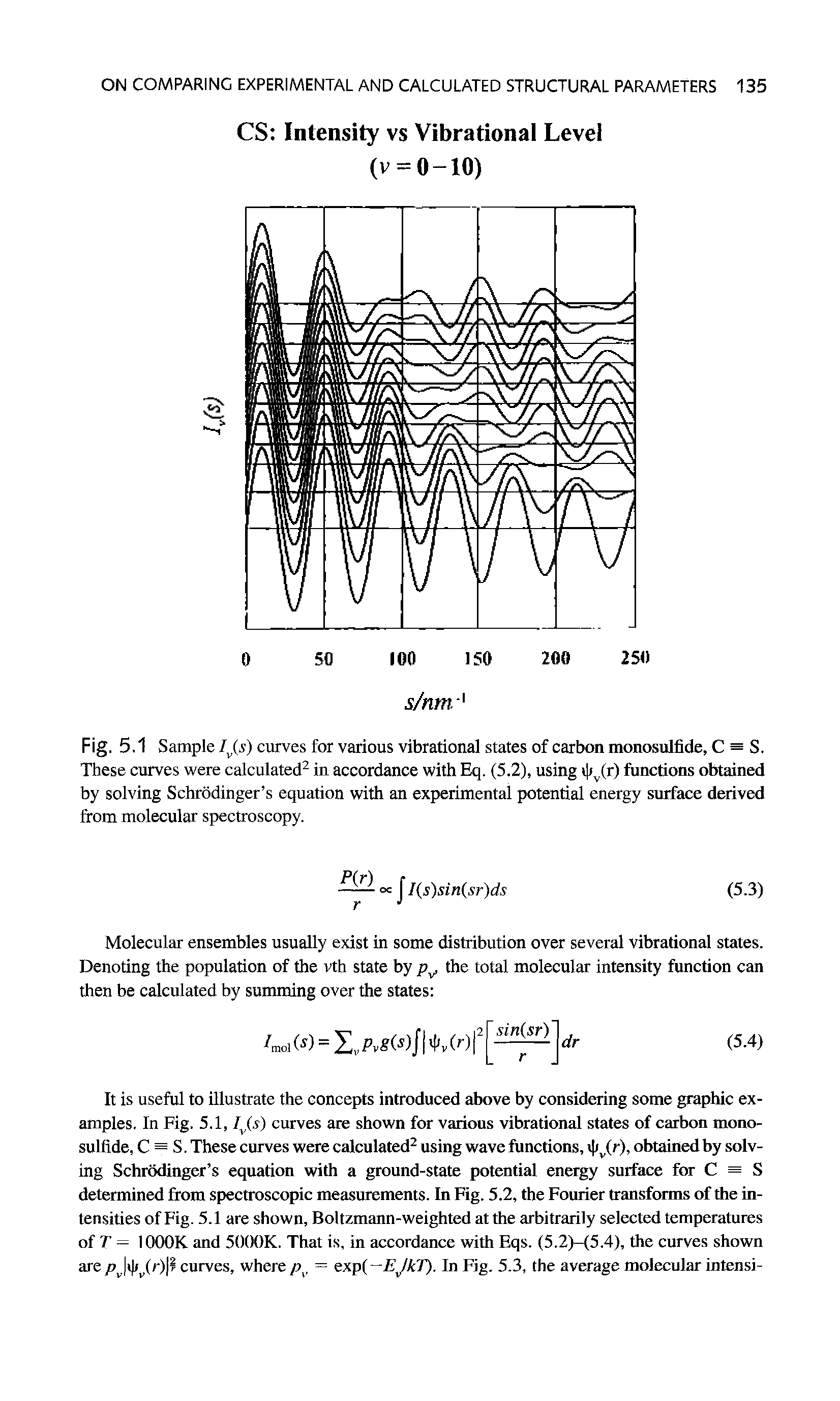 Fig. 5.1 Sample IJs) curves for various vibrational states of carbon monosulfide, C = S. These curves were calculated2 in accordance with Eq. (5.2), using i )y(r) functions obtained by solving Schrodinger s equation with an experimental potential energy surface derived from molecular spectroscopy.