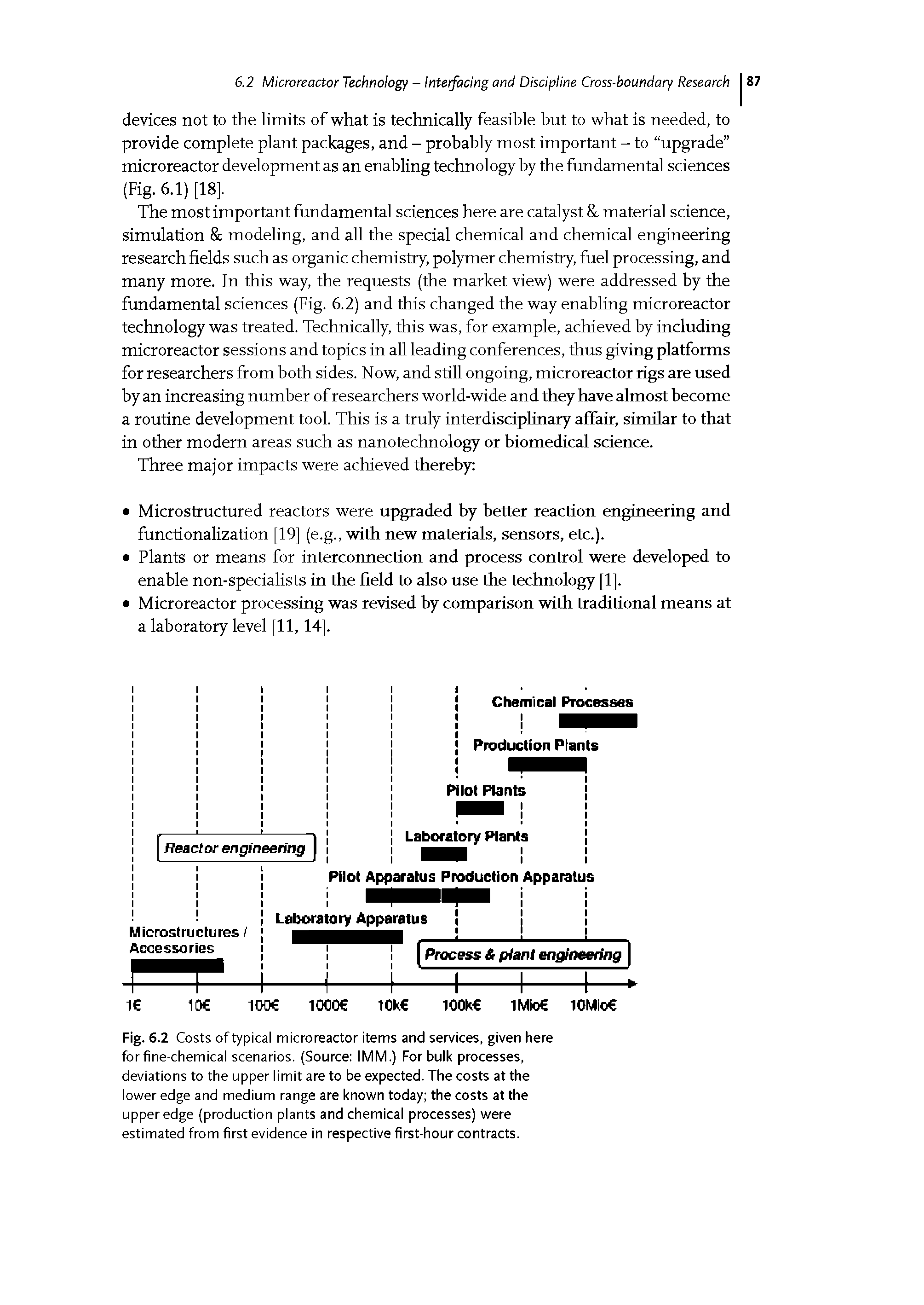 Fig. 6.2 Costs of typical microreactor items and services, given here for fine-chemical scenarios. (Source IMM.) For bulk processes, deviations to the upper limit are to be expected. The costs at the lower edge and medium range are known today the costs at the upper edge (production plants and chemical processes) were estimated from first evidence in respective first-hour contracts.