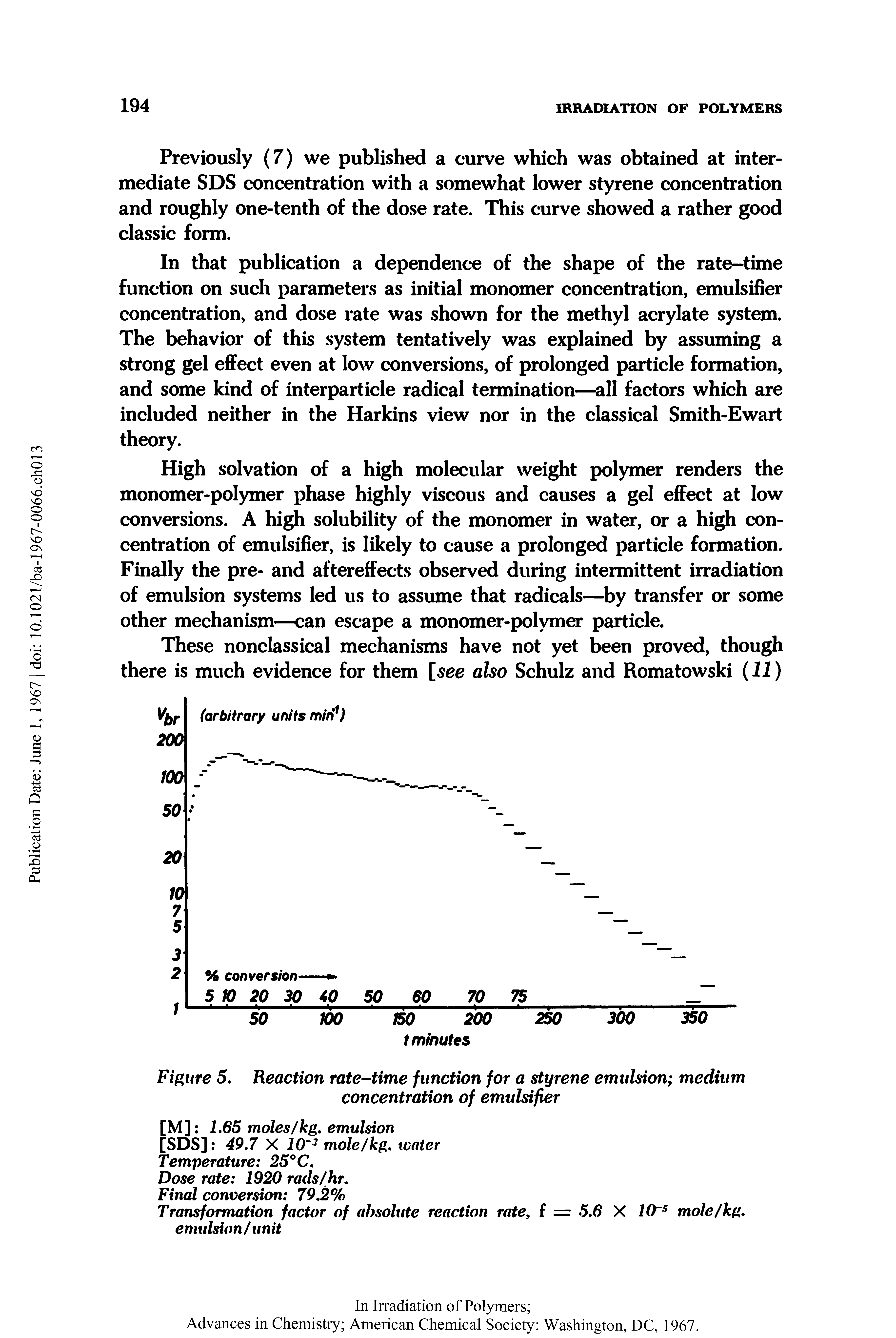 Figure 5. Reaction rate-time function for a styrene emulsion medium concentration of emulsifier...