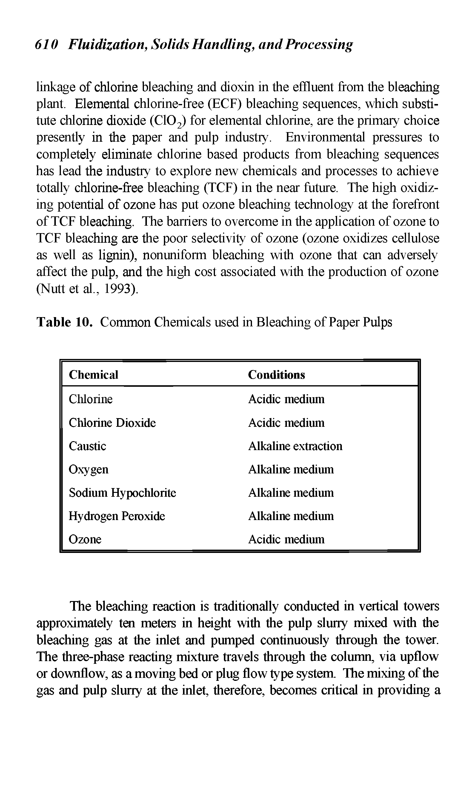 Table 10. Common Chemicals used in Bleaching of Paper Pulps...