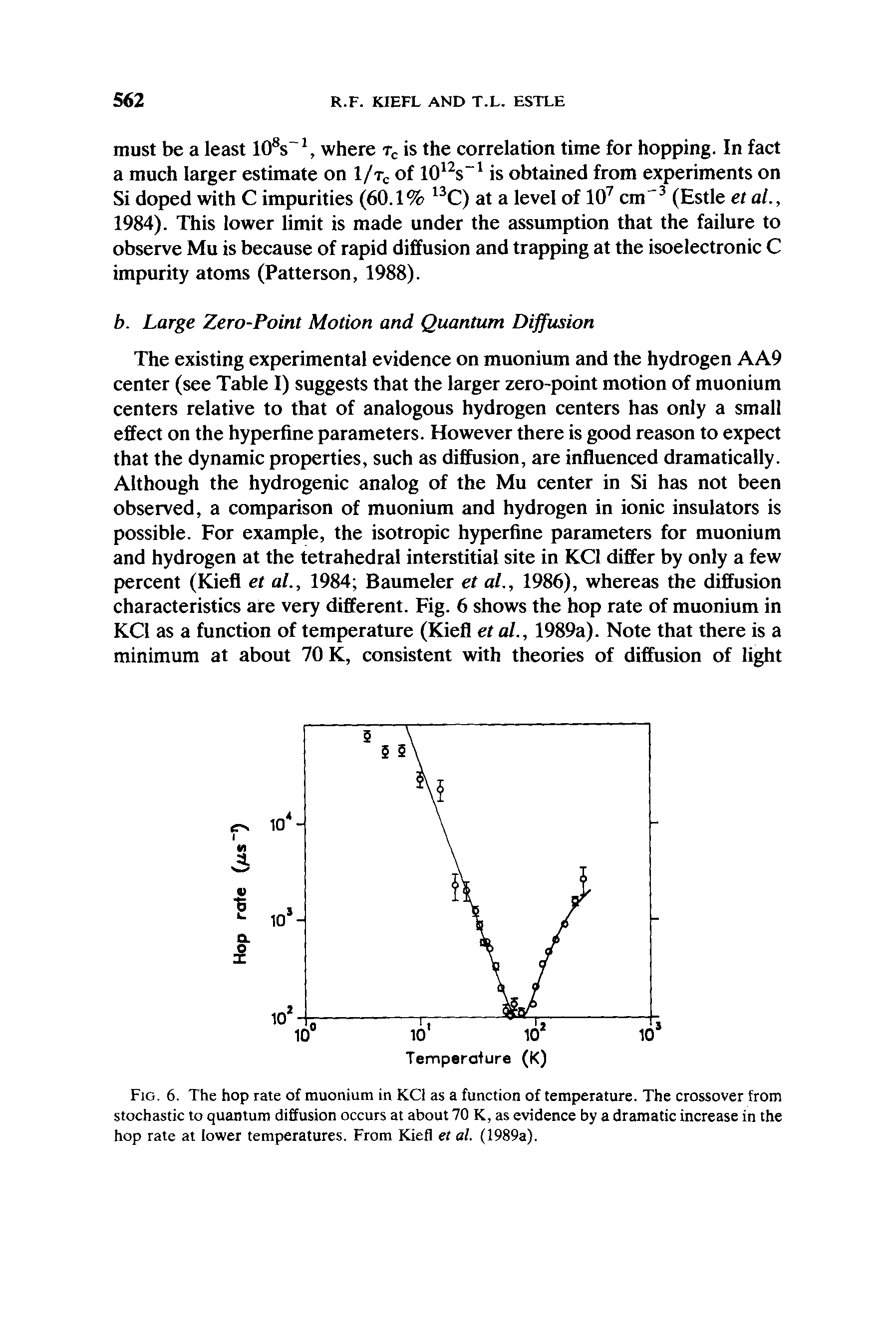 Fig. 6. The hop rate of muonium in KC1 as a function of temperature. The crossover from stochastic to quantum diffusion occurs at about 70 K, as evidence by a dramatic increase in the hop rate at lower temperatures. From Kiefl et al. (1989a).