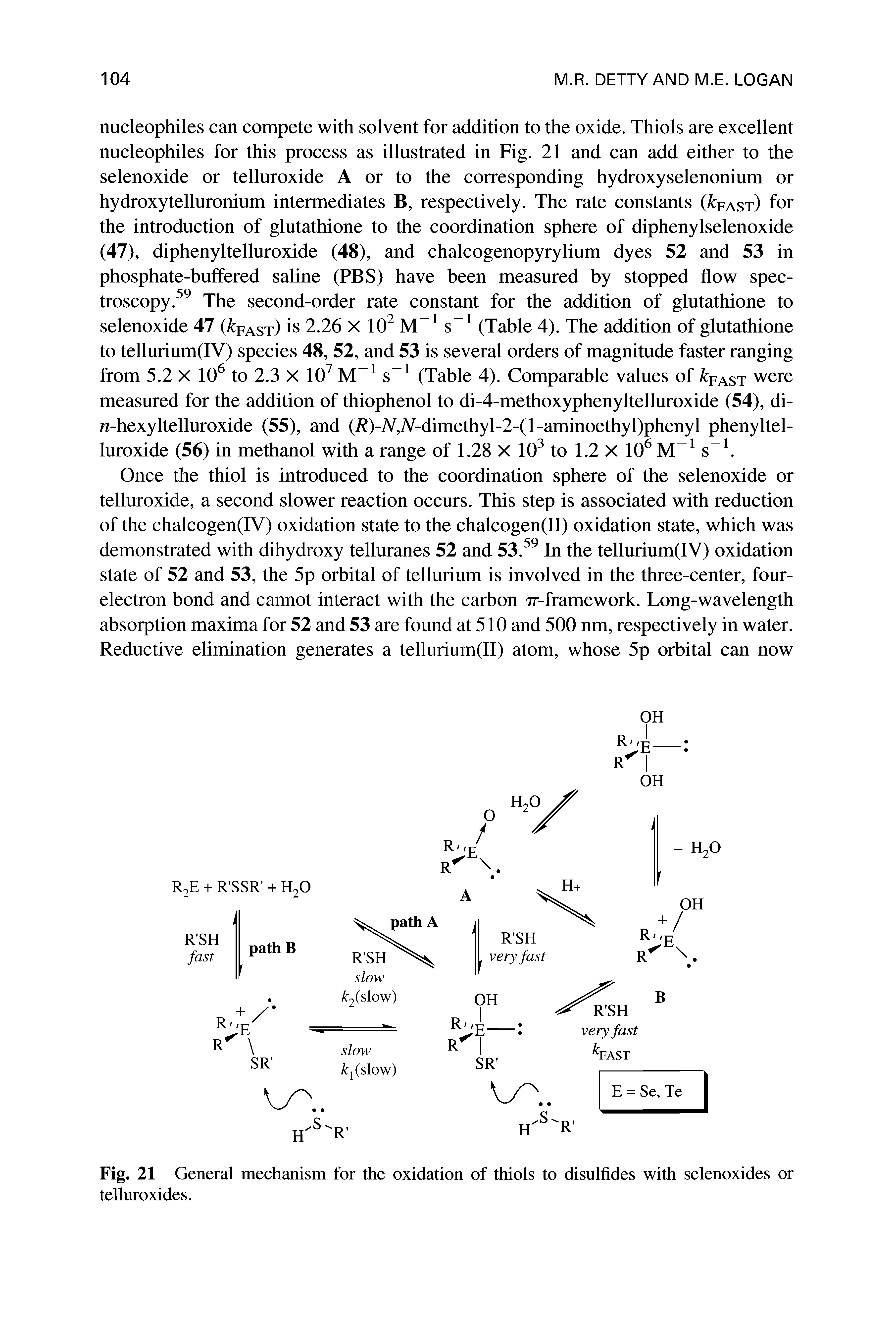 Fig. 21 General mechanism for the oxidation of thiols to disulfides with selenoxides or telluroxides.