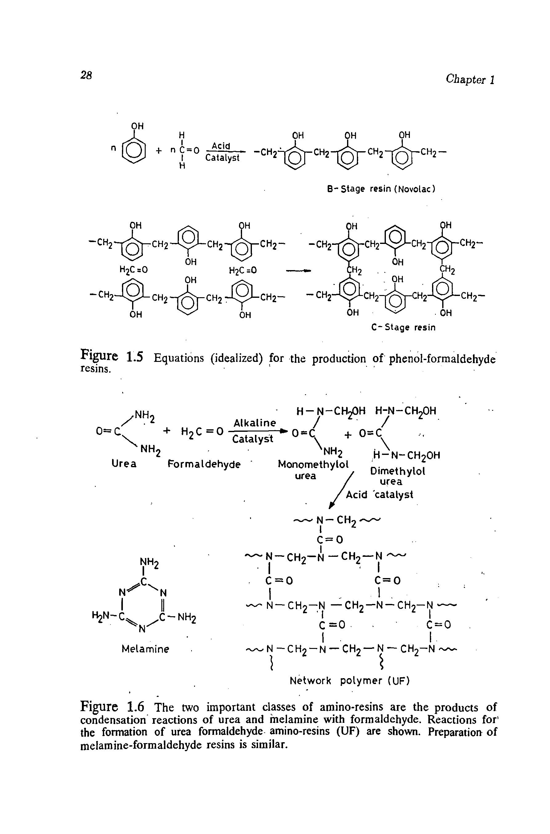 Figure 1.6 The two important classes of amino-resins are the products of condensation reactions of urea and melamine with formaldehyde. Reactions for the formation of urea formaldehyde amino-resins (UF) are shown. Preparation of melamine-formaldehyde resins is similar.