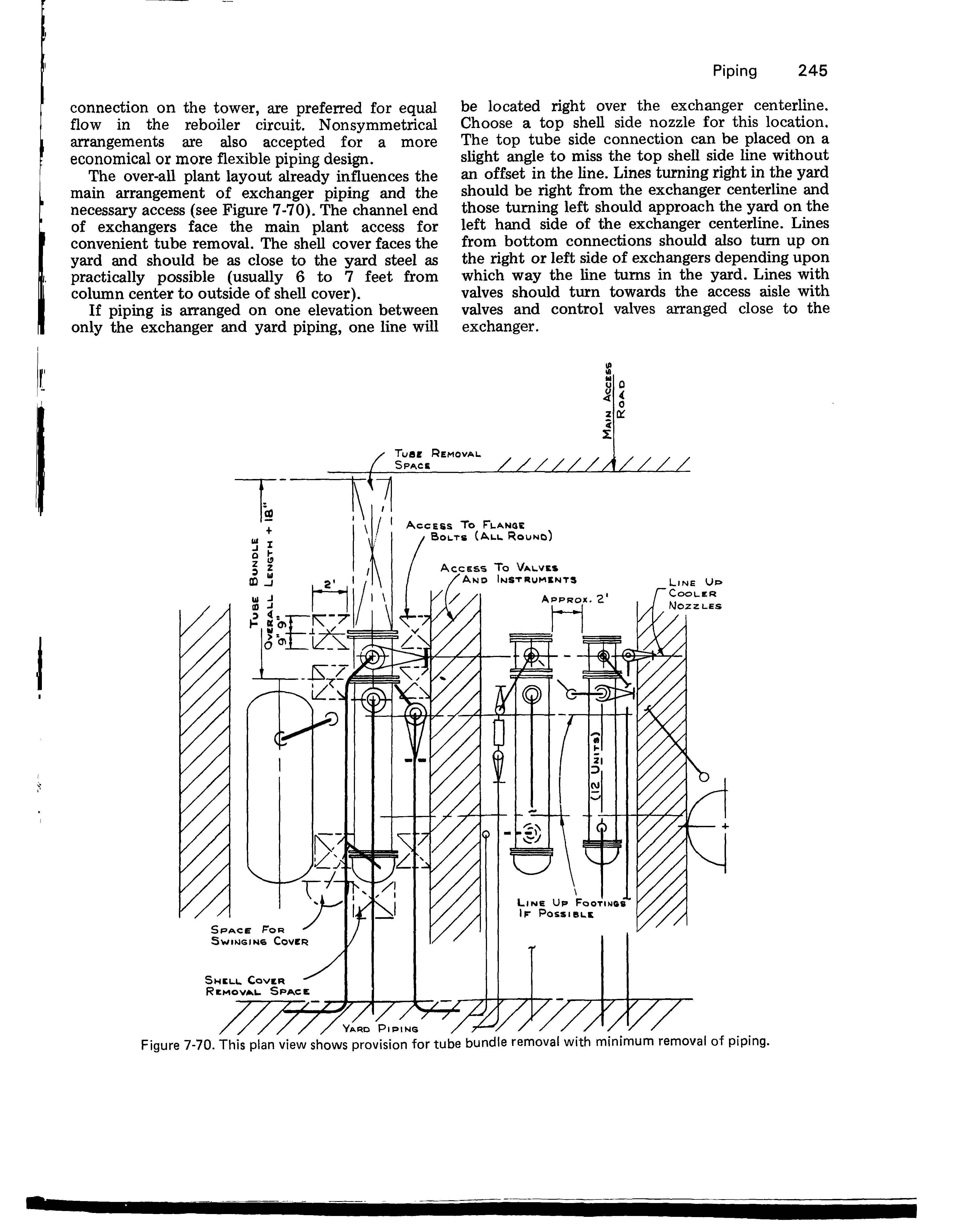 Figure 7-70. This plan view shows provision for tube bundle removal with minimum removal of piping.