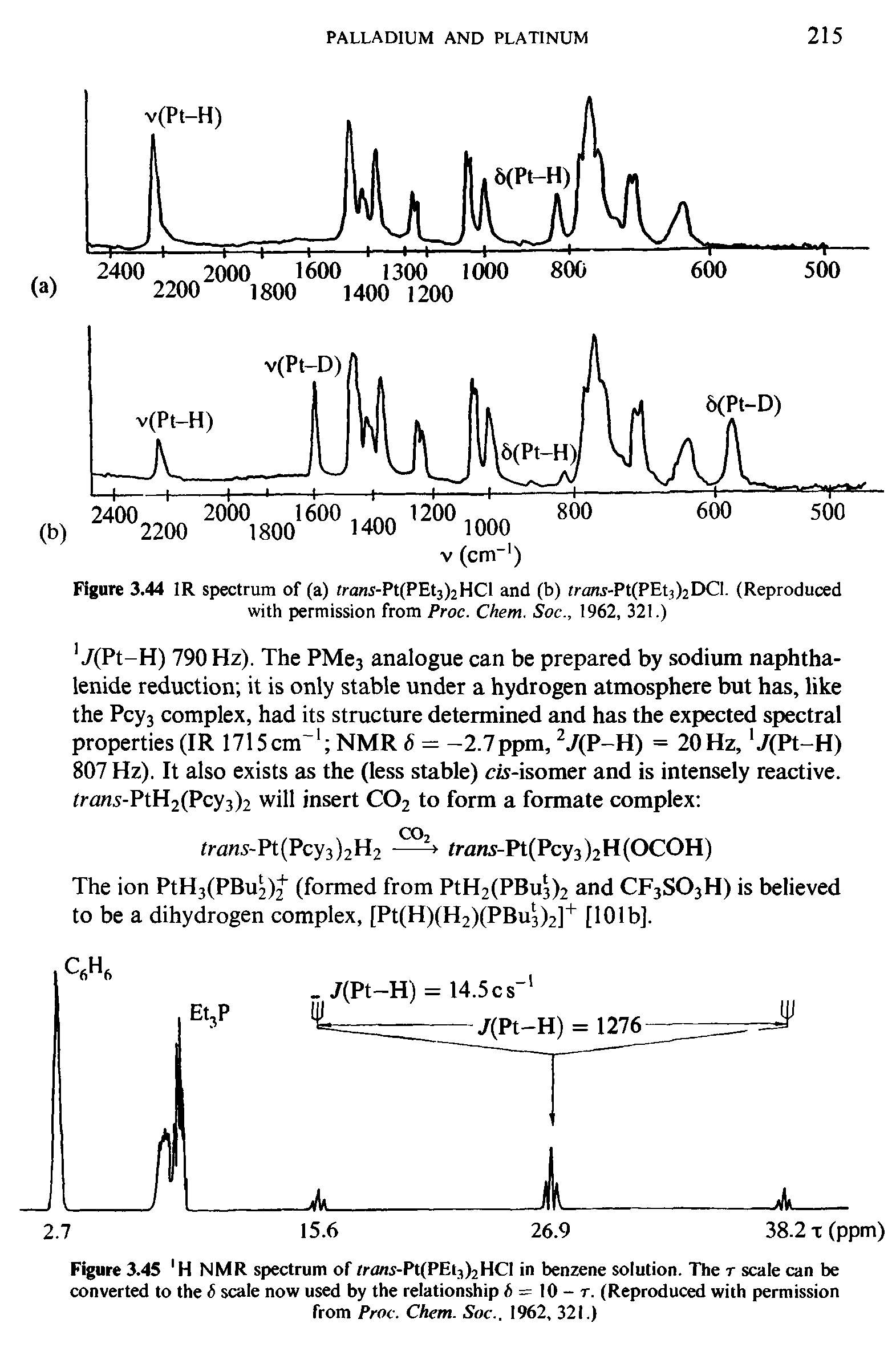 Figure 3.45 H NMR spectrum of trani-Pt(PEl3)2HCl in benzene solution. The t scale can be converted to the 6 scale now used by the relationship b = 10 - t. (Reproduced with permission from Proc. Chem. Soc.. 1962, 321.)...