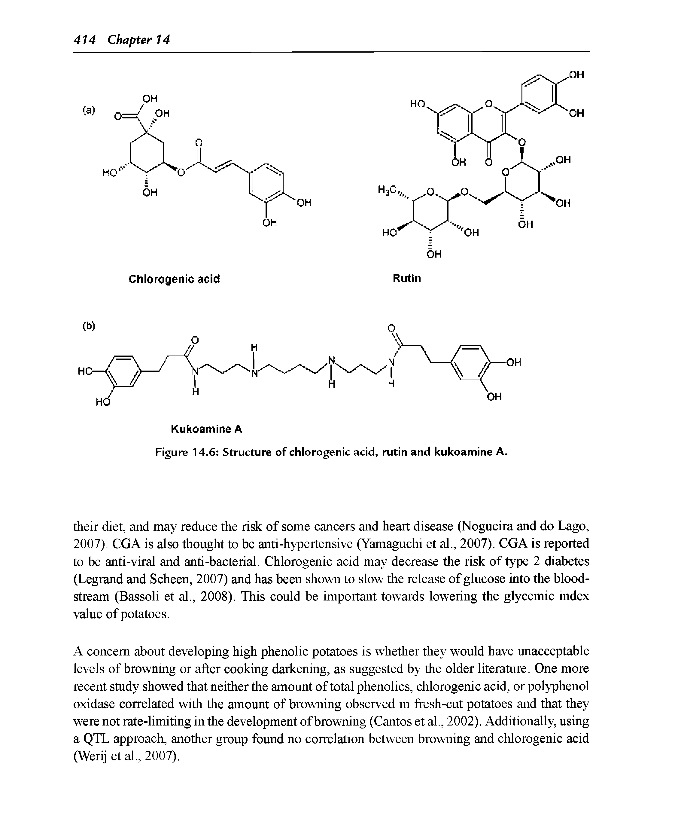 Figure 14.6 Structure of chlorogenic acid, rutin and kukoamine A.