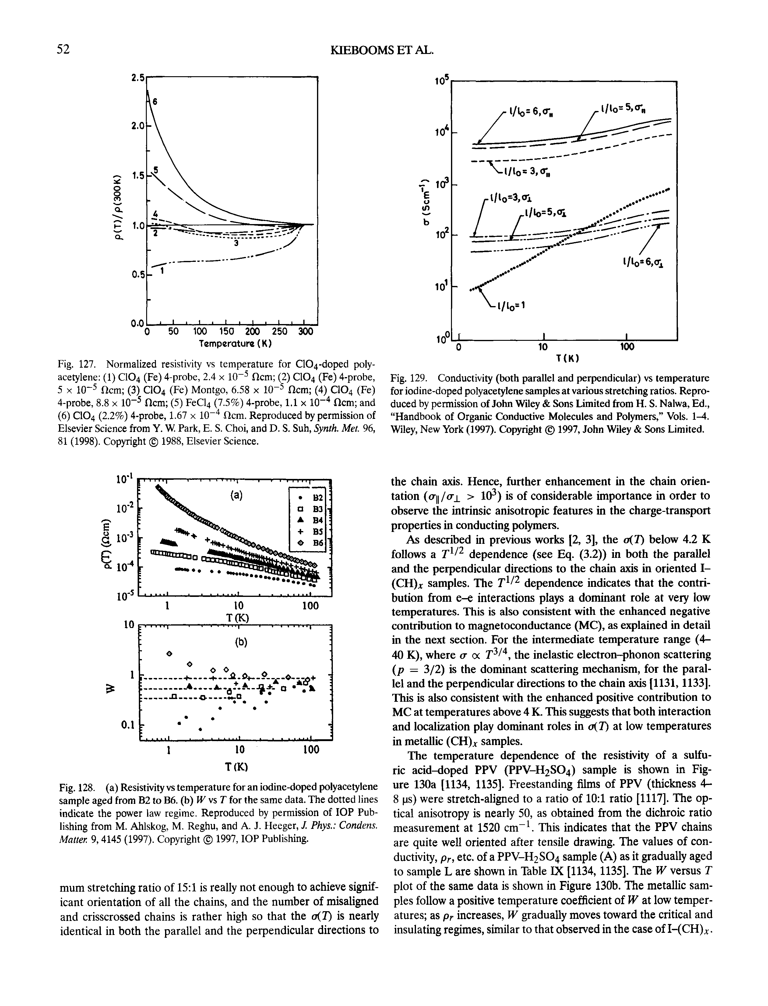 Fig. 129. Conductivity (both parallel and perpendicular) vs temperature for iodine-doped polyacetylene samples at various stretching ratios. Reproduced by permission of John Wiley Sons Limited from H. S. Nalwa, Ed., Handbook of Organic Conductive Molecules and Polymers, Vols. 1-4. Wiley, New York (1997). Copyright 1997, John Wiley Sons Limited.