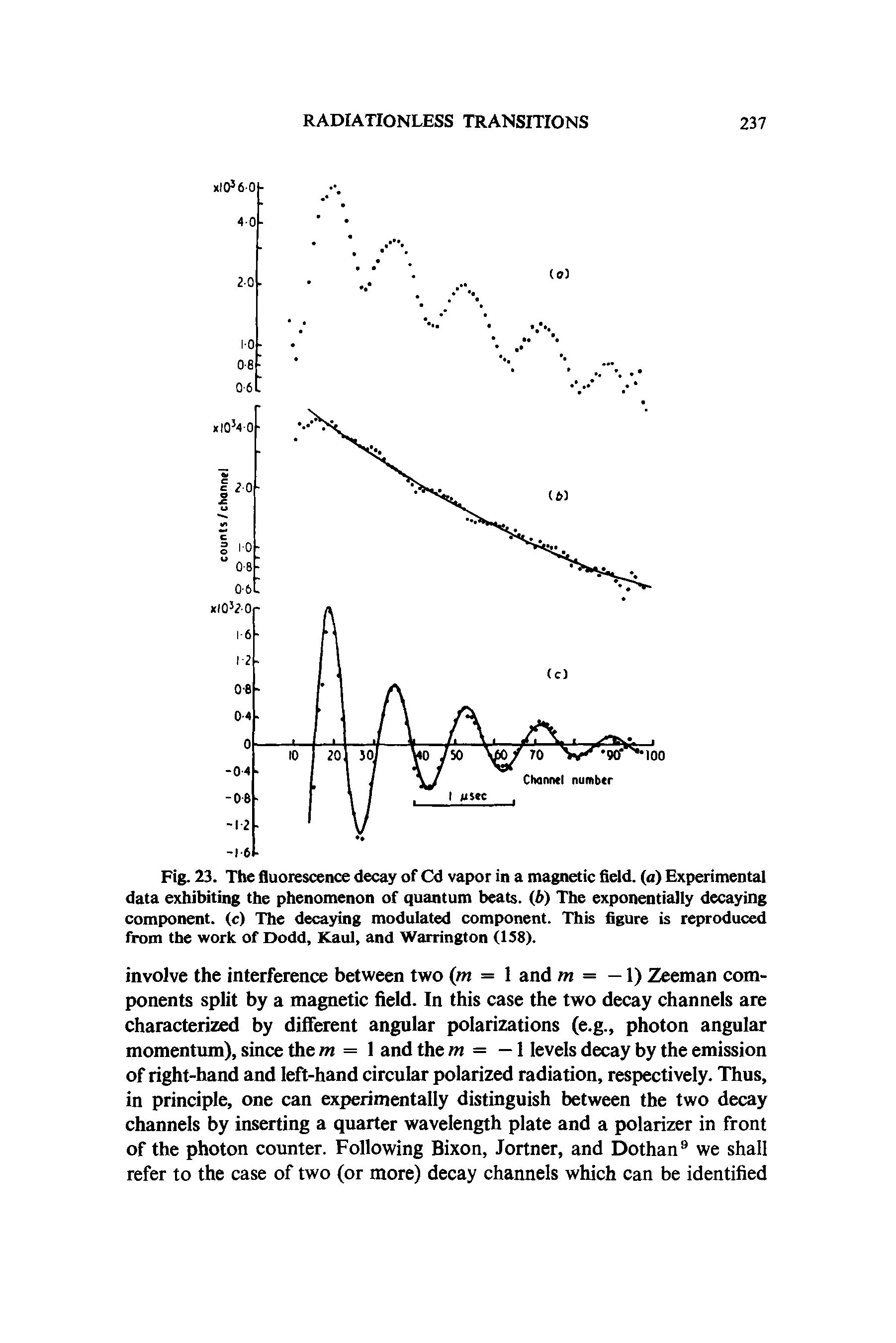 Fig. 23. The fluorescence decay of Cd vapor in a magnetic field, (a) Experimental data exhibiting the phenomenon of quantum beats, (b) The exponentially decaying component, (c) The decaying modulated component. This figure is reproduced from the work of Dodd, Kaul, and Warrington (158).