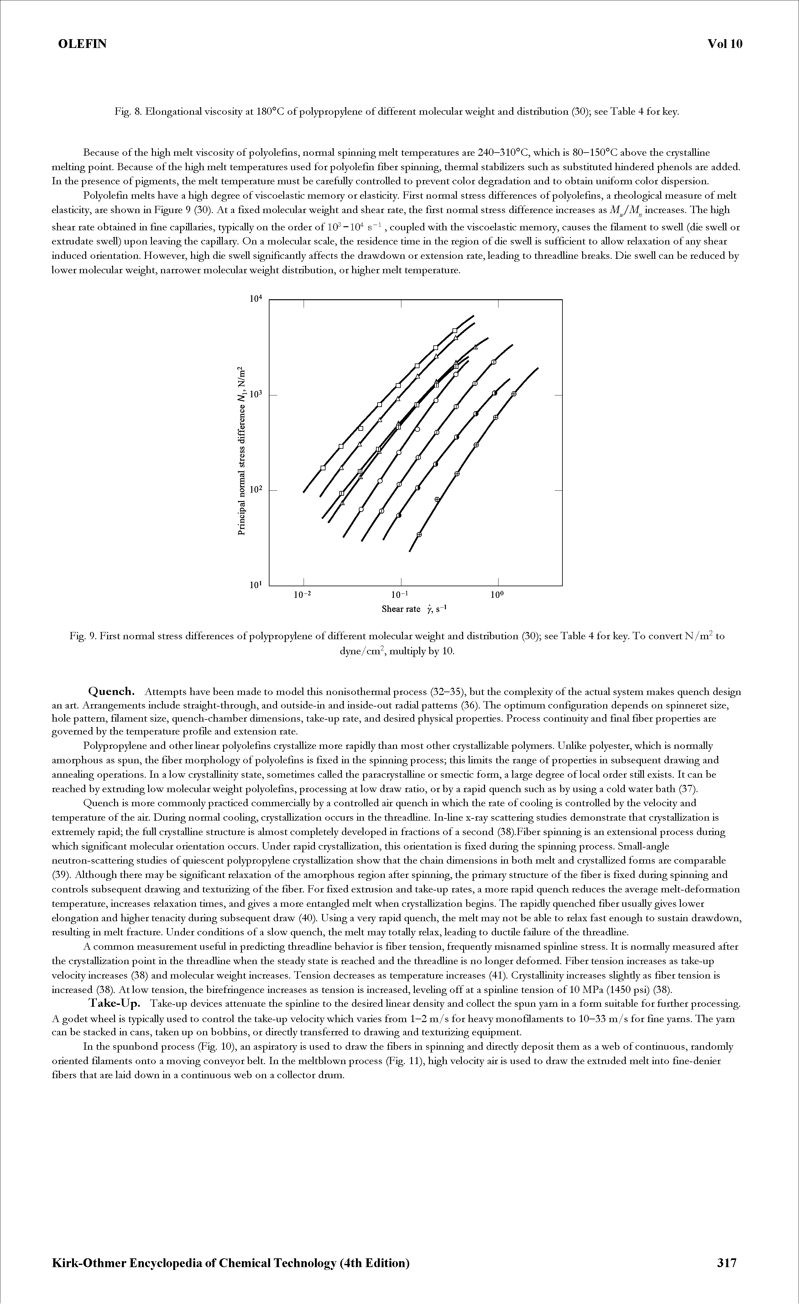 Fig. 9. First normal stress differences of polypropylene of different molecular weight and distribution (30) see Table 4 for key. To convert N /m to...