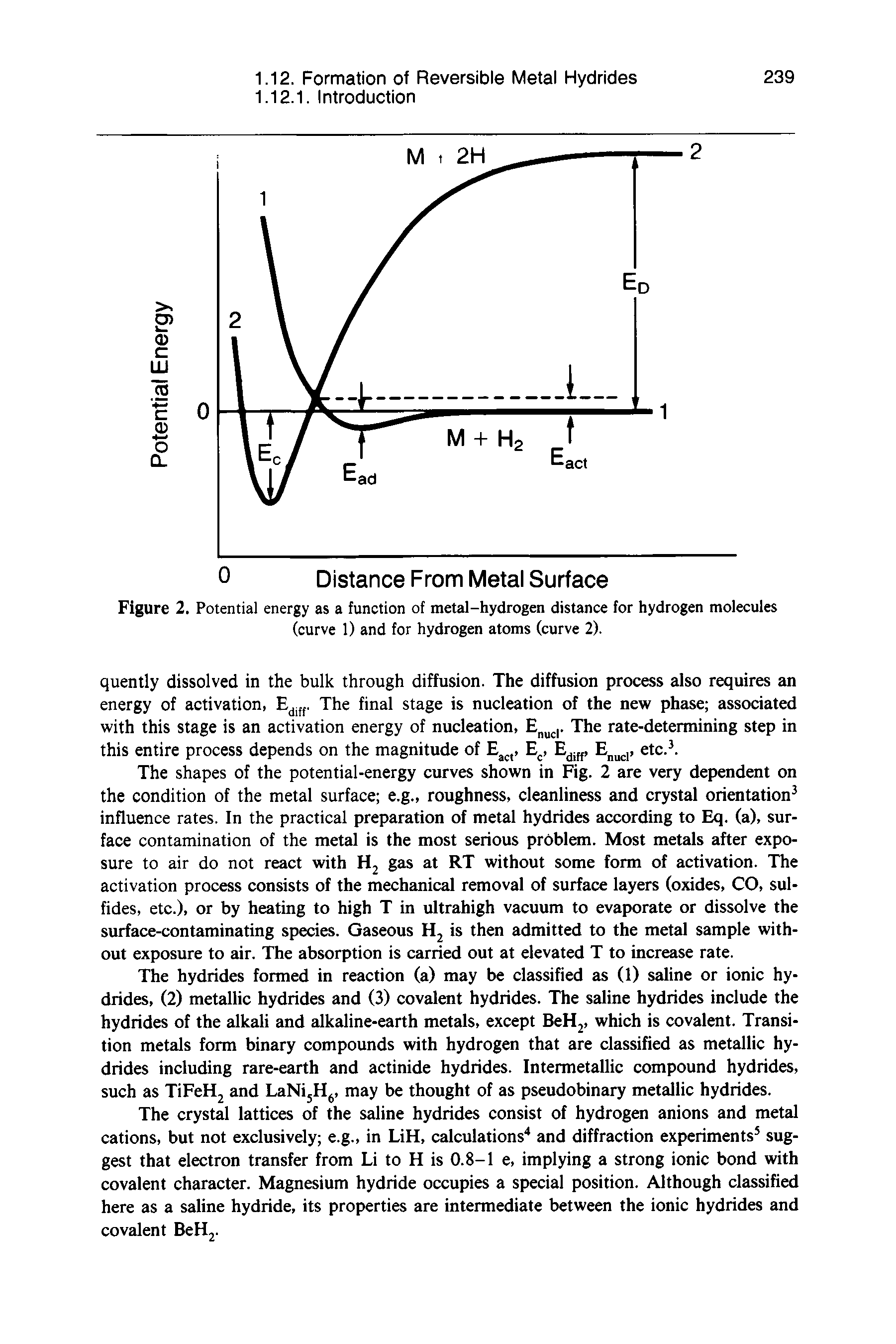 Figure 2. Potential energy as a function of metal-hydrogen distance for hydrogen molecules (curve 1) and for hydrogen atoms (curve 2).