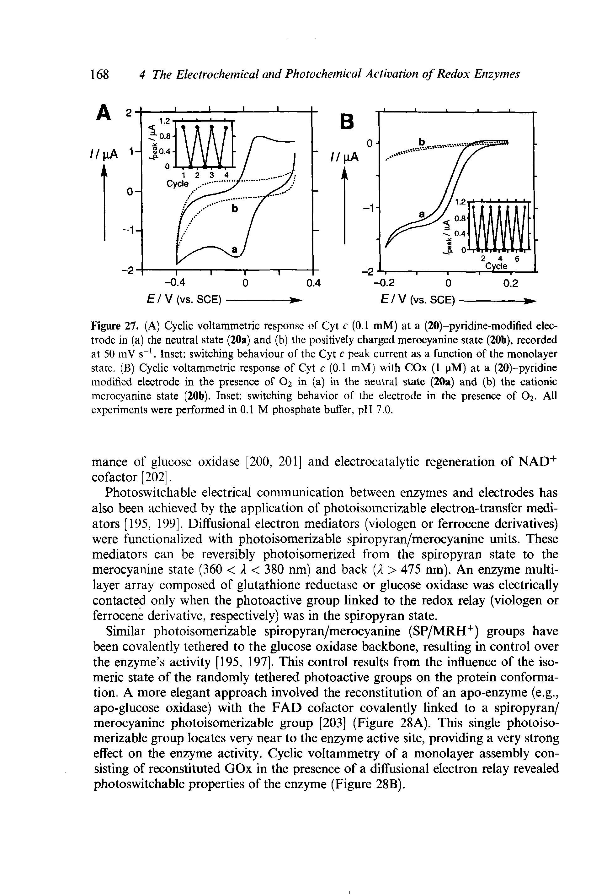 Figure 27. (A) Cyclic voltammetric response of Cyt c (0.1 mM) at a (20)-pyridine-niodified electrode in (a) the neutral state (20a) and (b) the positively charged merocyanine state (20b), recorded at 50 mV s . Inset switching behaviour of the Cyt c peak current as a function of the monolayer state. (B) Cyclic voltammetric response of Cyt c (0.1 mM) with COx (1 pM) at a (20)-pyridine modified electrode in the presence of O2 in (a) in the neutral state (20a) and (b) the cationic merocyanine state (20b). Inset switching behavior of the electrode in the presence of O2. All experiments were performed in 0.1 M phosphate buffer, pH 7.0.