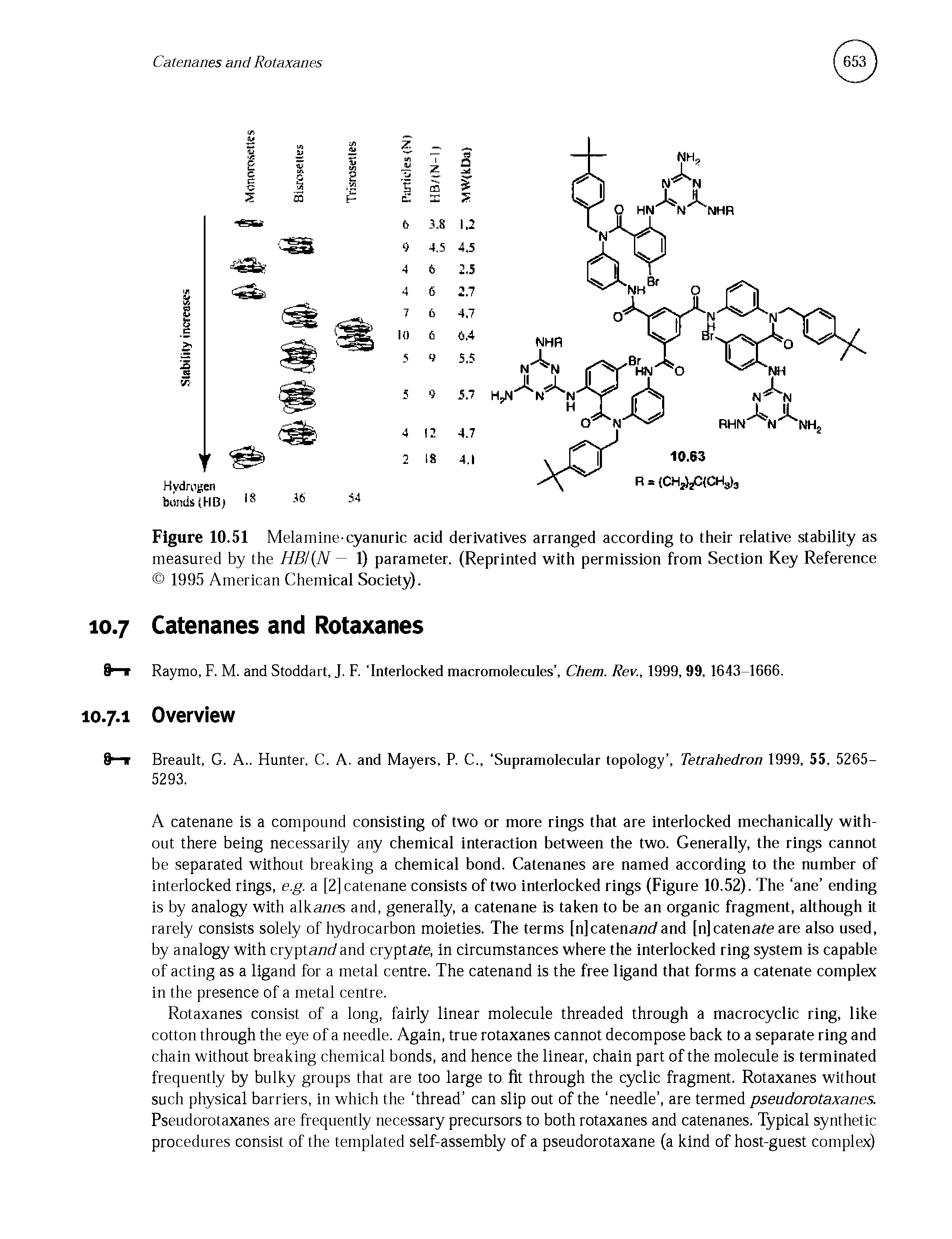 Figure 10.51 Melamine-cyanuric acid derivatives arranged according to their relative stability as measured by the HBI(N — 1) parameter. (Reprinted with permission from Section Key Reference 1995 American Chemical Society).