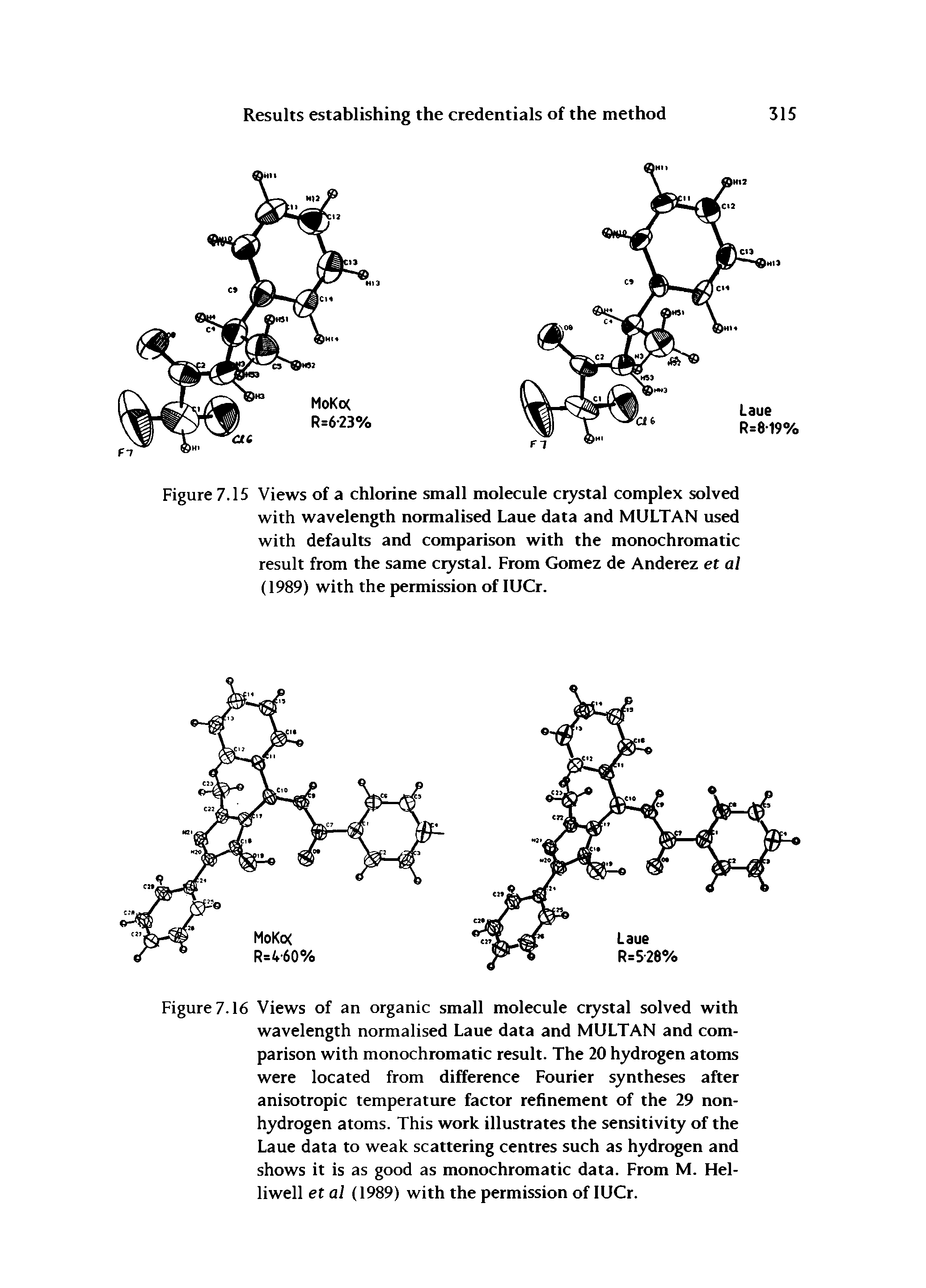 Figure 7.16 Views of an organic small molecule crystal solved with wavelength normalised Laue data and MULTAN and comparison with monochromatic result. The 20 hydrogen atoms were located from difference Fourier syntheses after anisotropic temperature factor refinement of the 29 nonhydrogen atoms. This work illustrates the sensitivity of the Laue data to weak scattering centres such as hydrogen and shows it is as good as monochromatic data. From M. Hel-liwell et al (1989) with the permission of IUCr.
