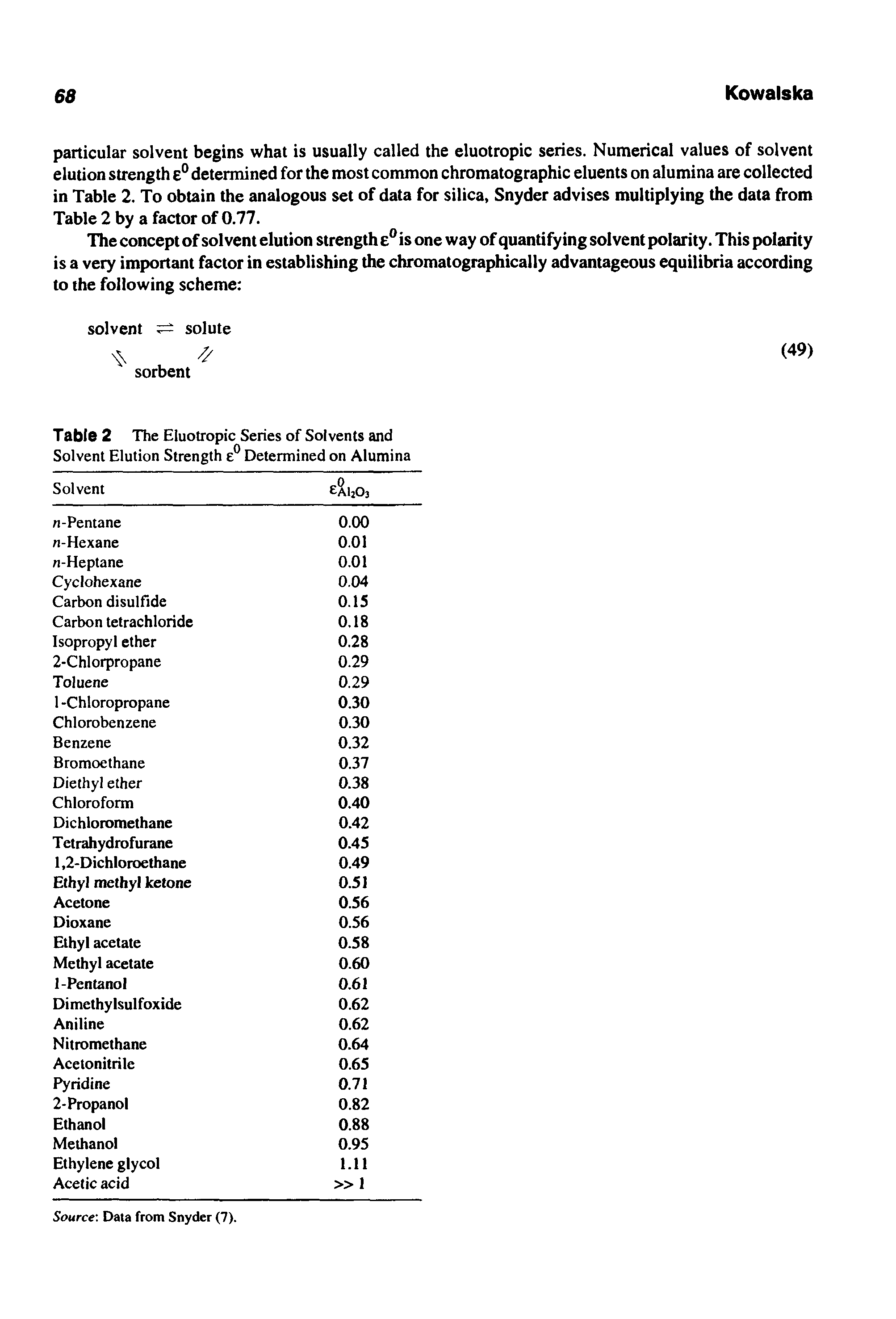 Table 2 The Eluotropic Series of Solvents and Solvent Elution Strength e Determined on Alumina...