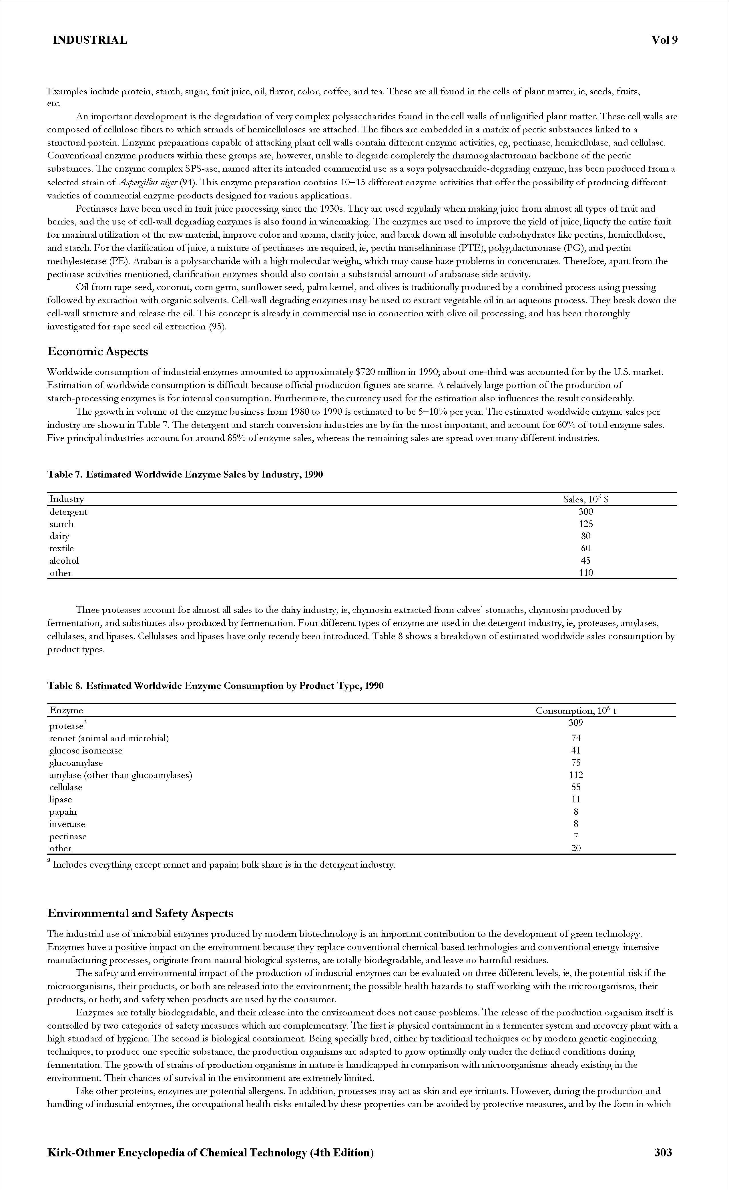 Table 8. Estimated Worldwide Enzyme Consumption by Product Type, 1990 ...