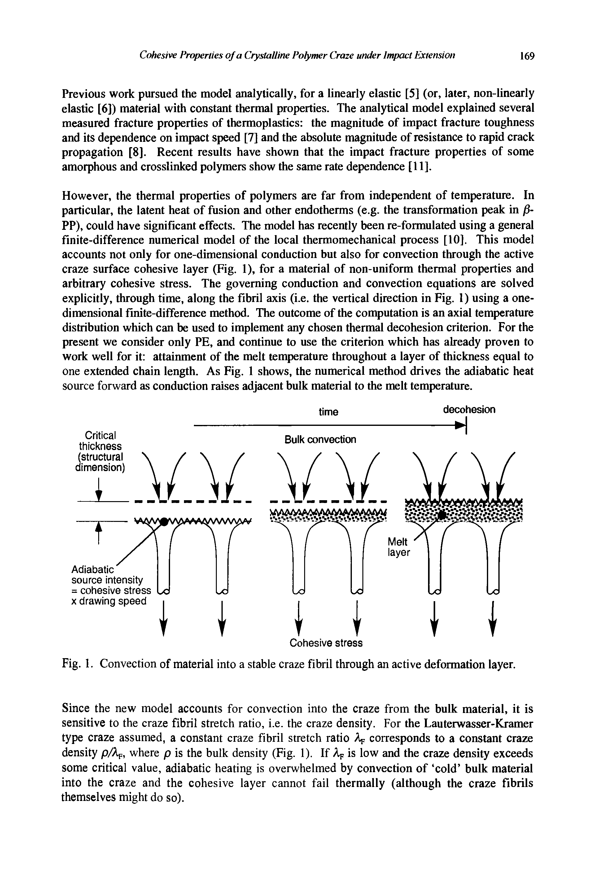 Fig. 1. Convection of material into a stable craze fibril through an active deformation layer.