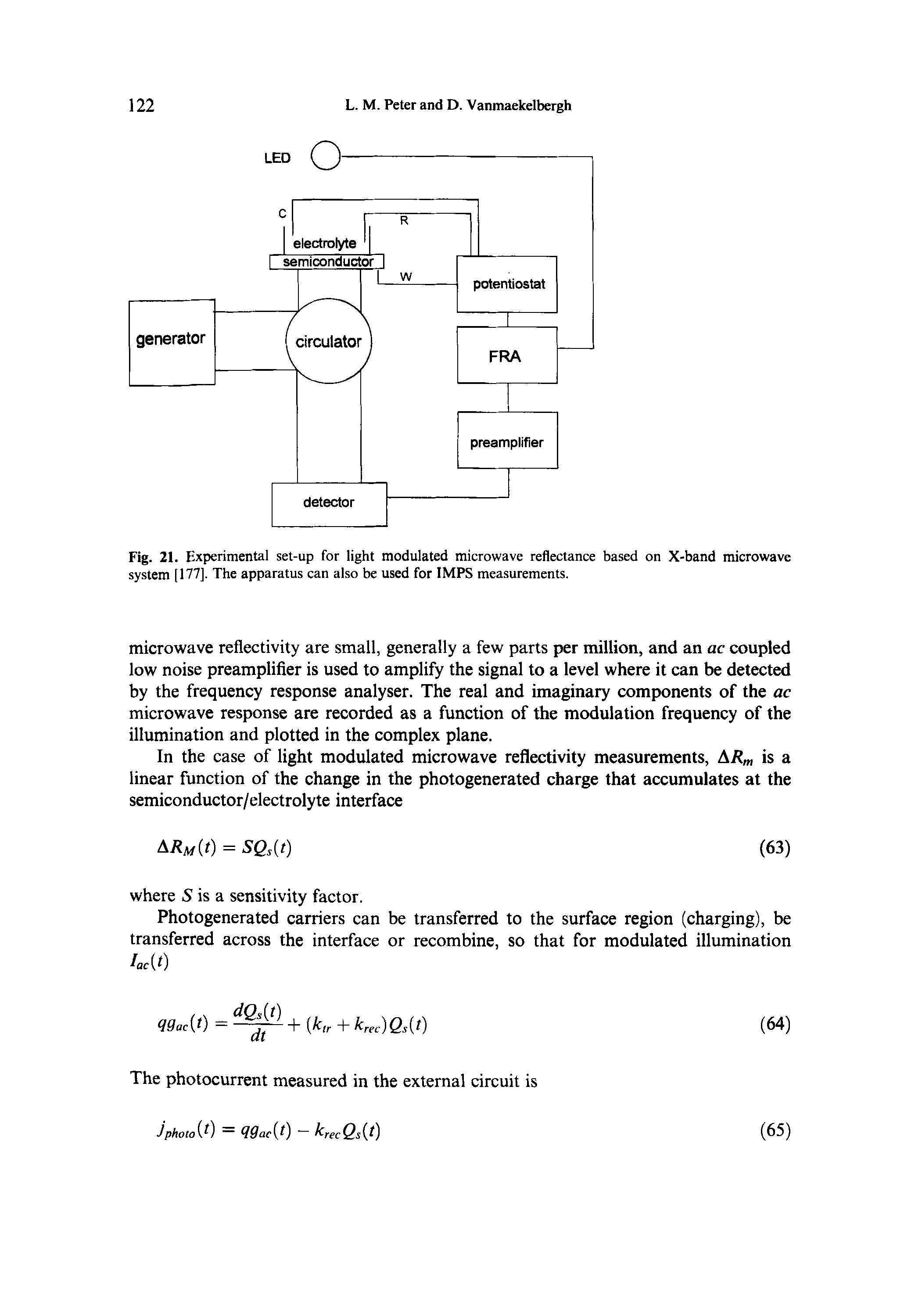 Fig. 21. Experimental set-up for light modulated microwave reflectance based on X-band microwave system [177]. The apparatus can also be used for IMPS measurements.