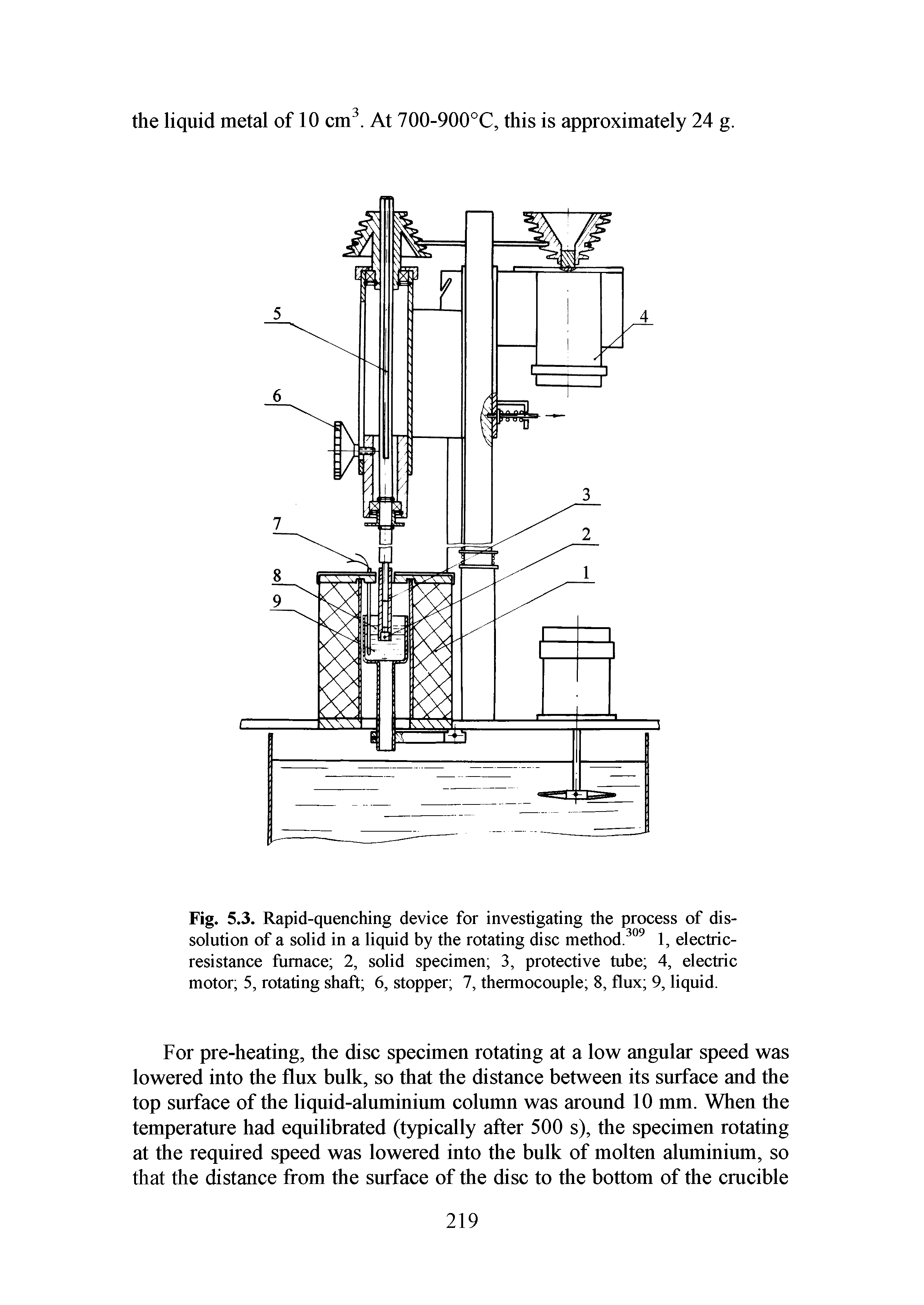Fig. 5.3. Rapid-quenching device for investigating the process of dissolution of a solid in a liquid by the rotating disc method.309 1, electric-resistance furnace 2, solid specimen 3, protective tube 4, electric motor 5, rotating shaft 6, stopper 7, thermocouple 8, flux 9, liquid.