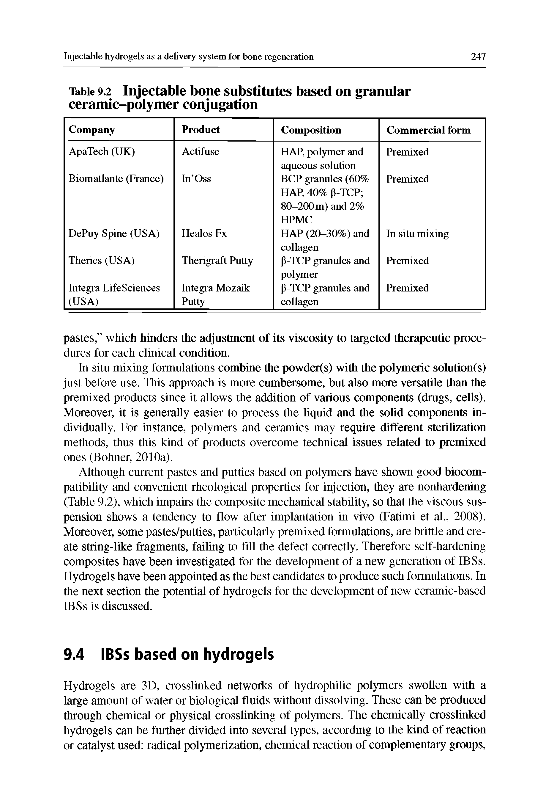 Table 9.2 Injectable bone substitutes based on granular ceramic-polymer conjugation...