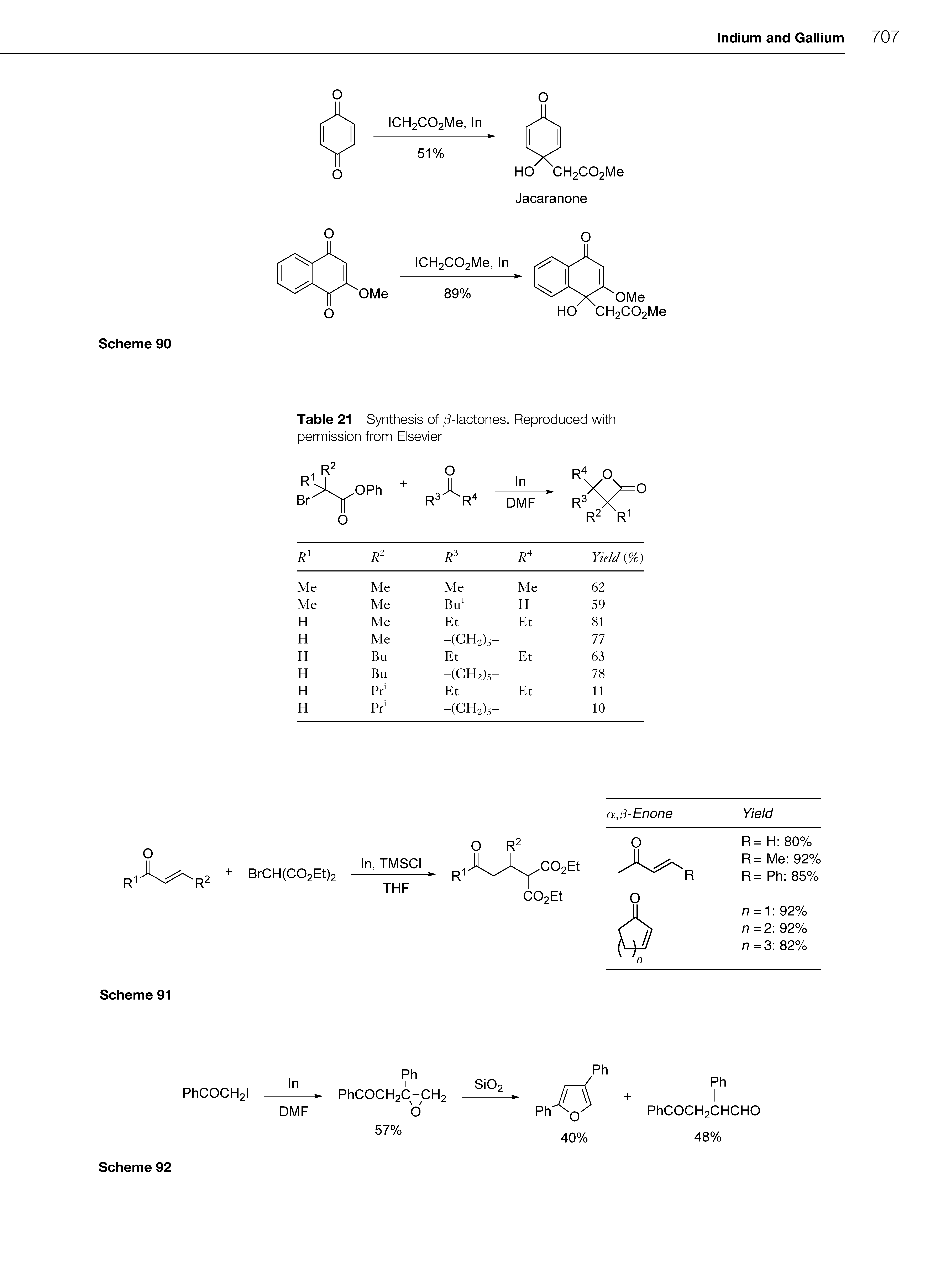 Table 21 Synthesis of /5-lactones. Reproduced with permission from Elsevier...