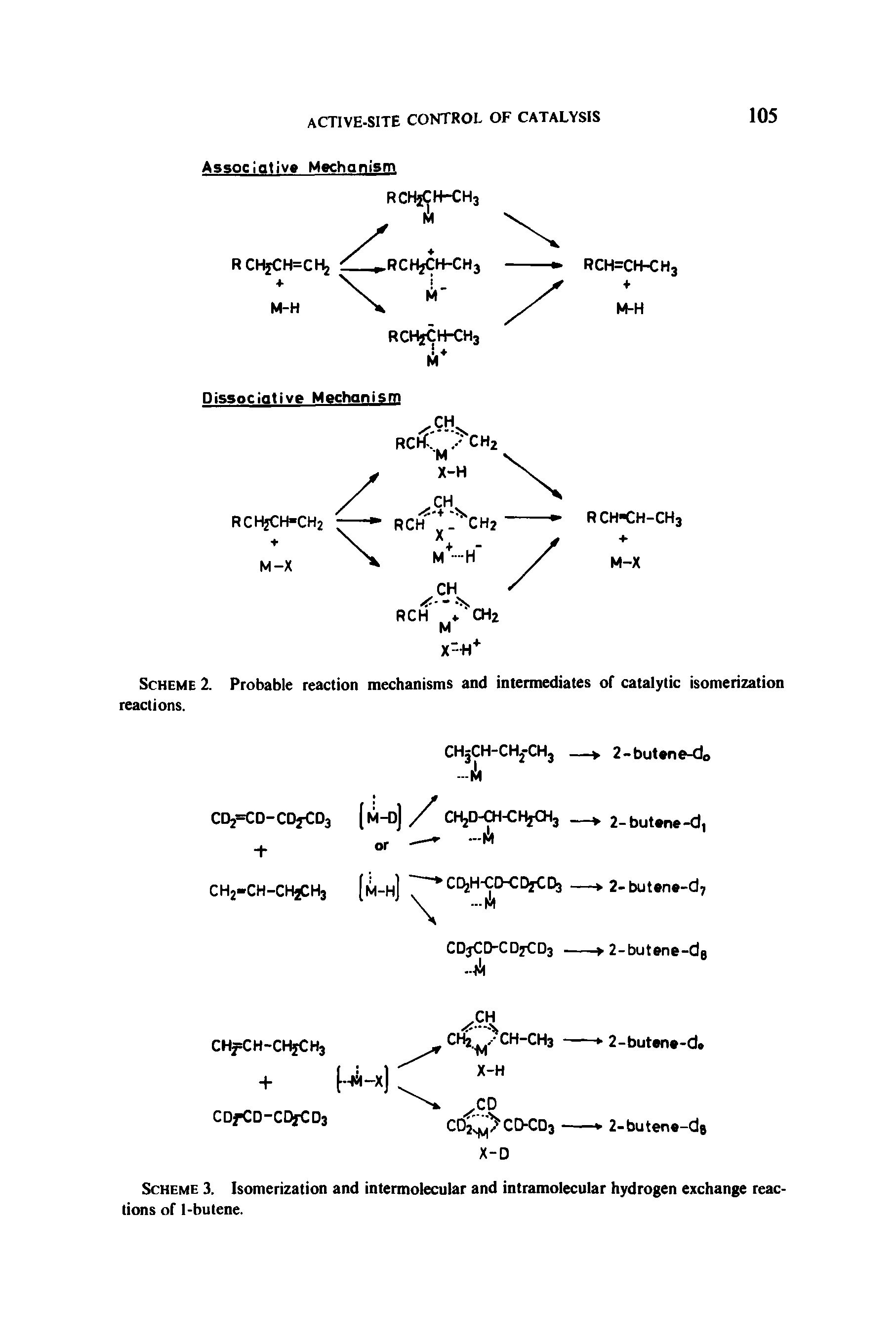 Scheme 3. Isomerization and intermolecular and intramolecular hydrogen exchange reactions of I-butene.