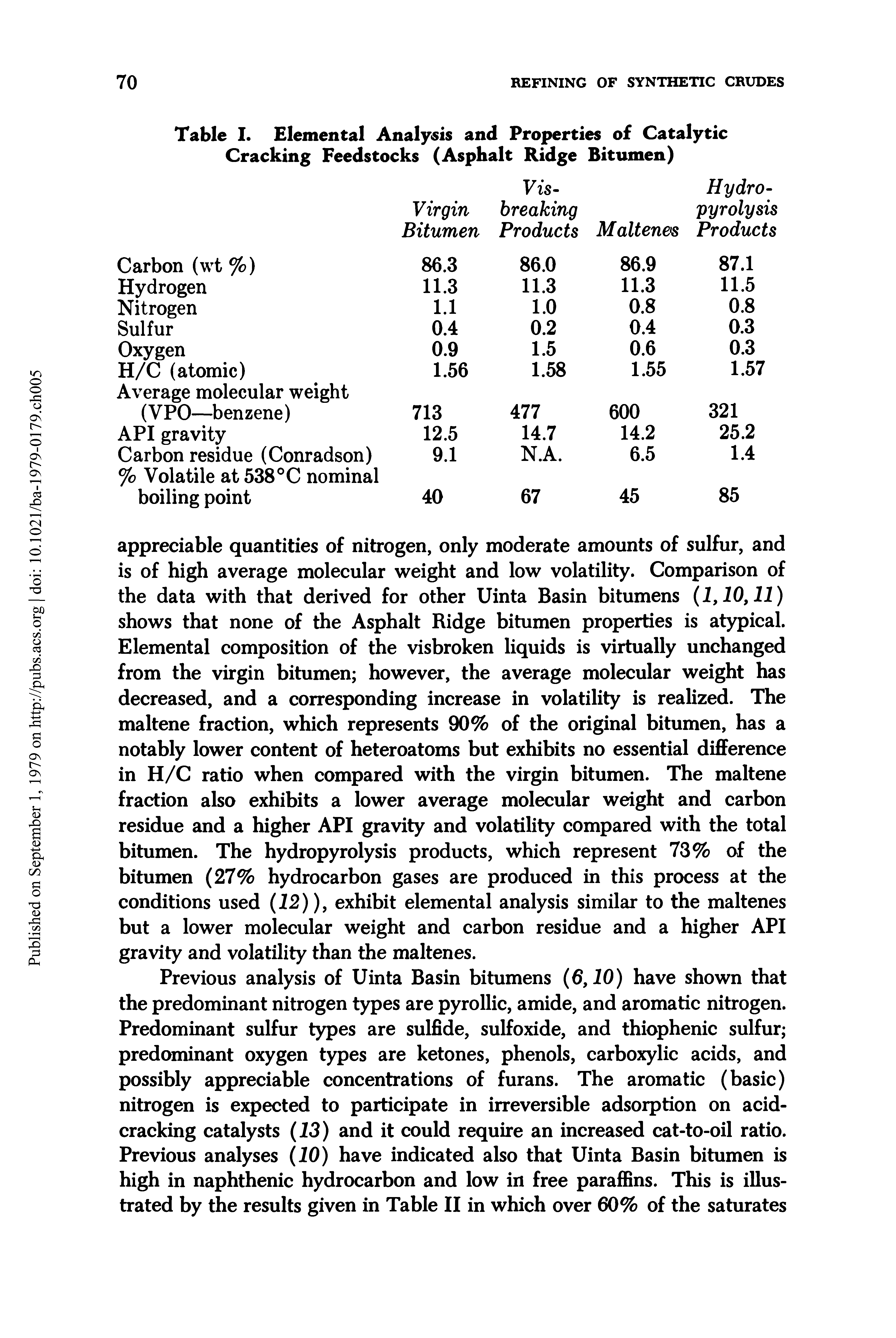 Table I. Elemental Analysis and Properties of Catalytic Cracking Feedstocks (Asphalt Ridge Bitumen)...