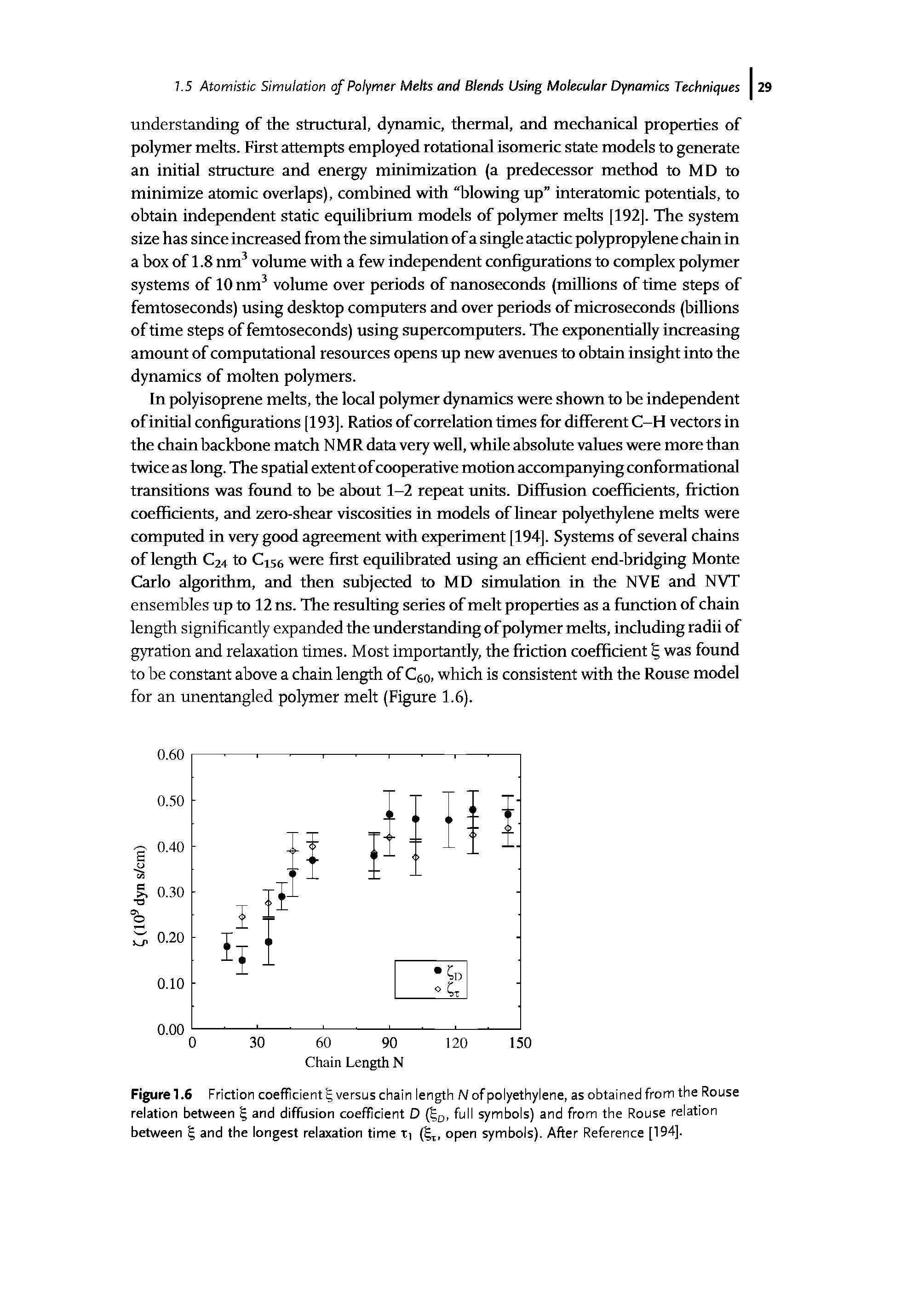 Figure 1.6 Friction coefficient versus chain length N of polyethylene, as obtained from the Rouse relation between and diffusion coefficient D ( d, full symbols) and from the Rouse relation between and the longest relaxation time ti (I, open symbols). After Reference [194].