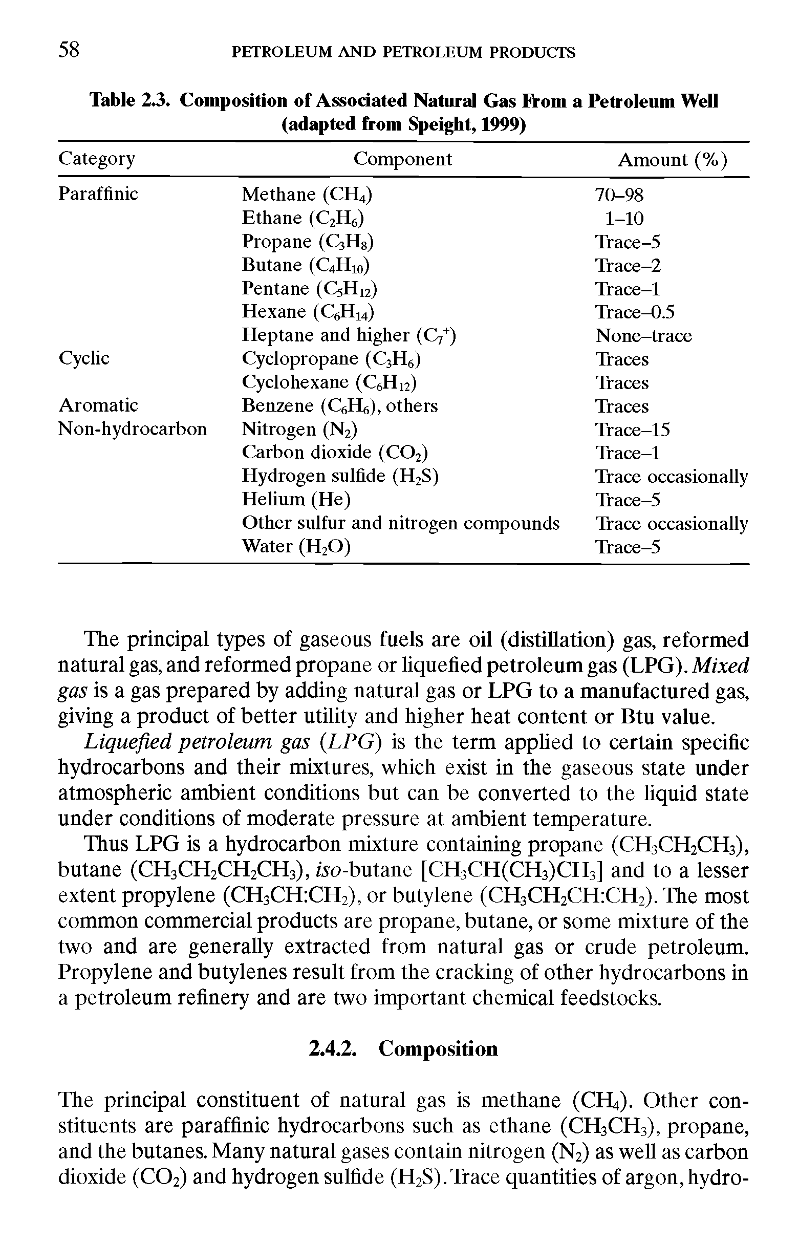 Table 23. Composition of Assodated Natural Gas From a Petroleum Well (adapted from Speight, 1999)...